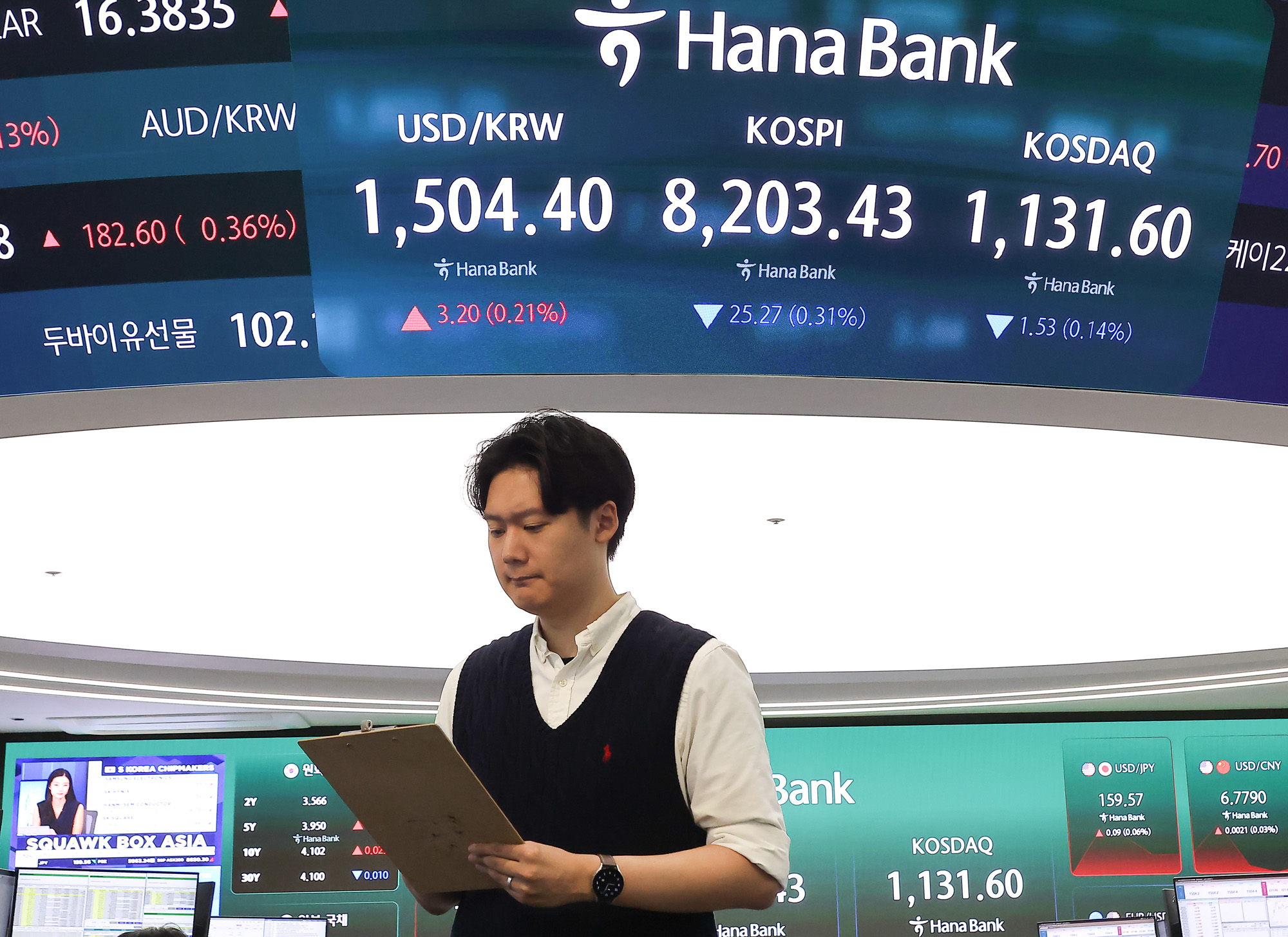 하나은행;딜링룸;코스피;코스닥;환율;주식;주가