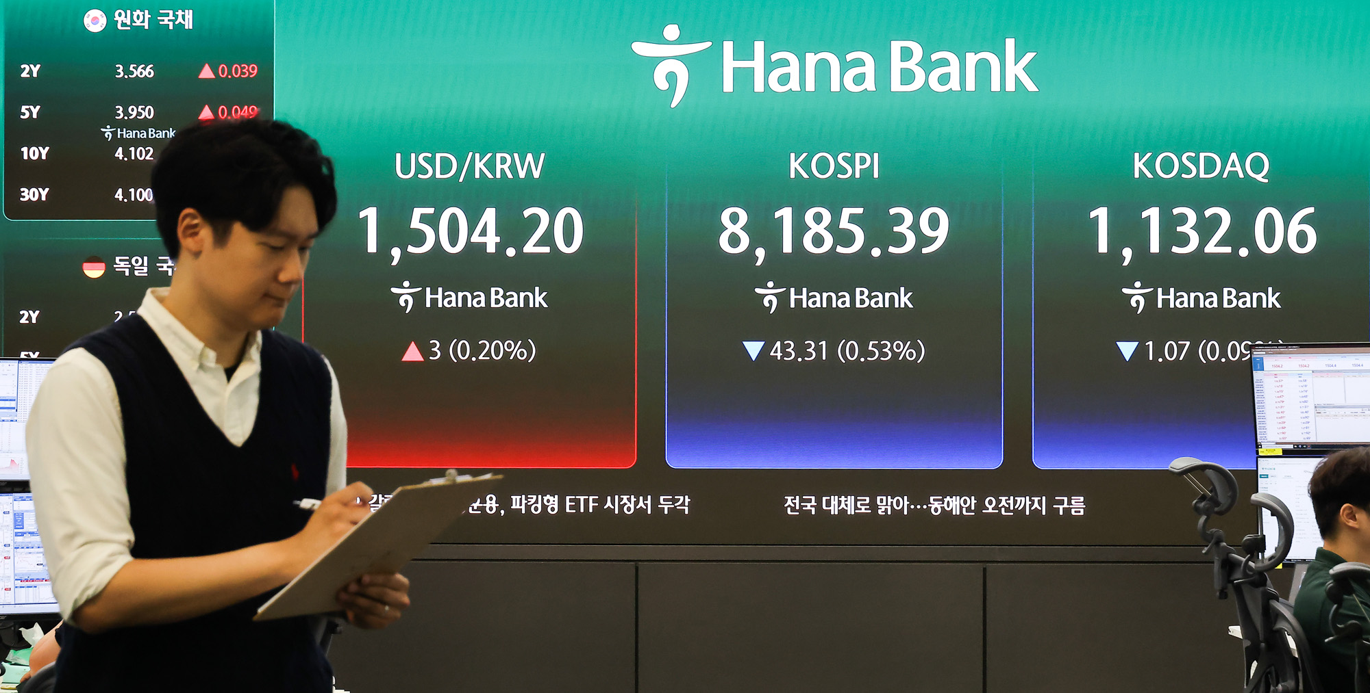 하나은행;딜링룸;코스피;코스닥;환율;주식;주가