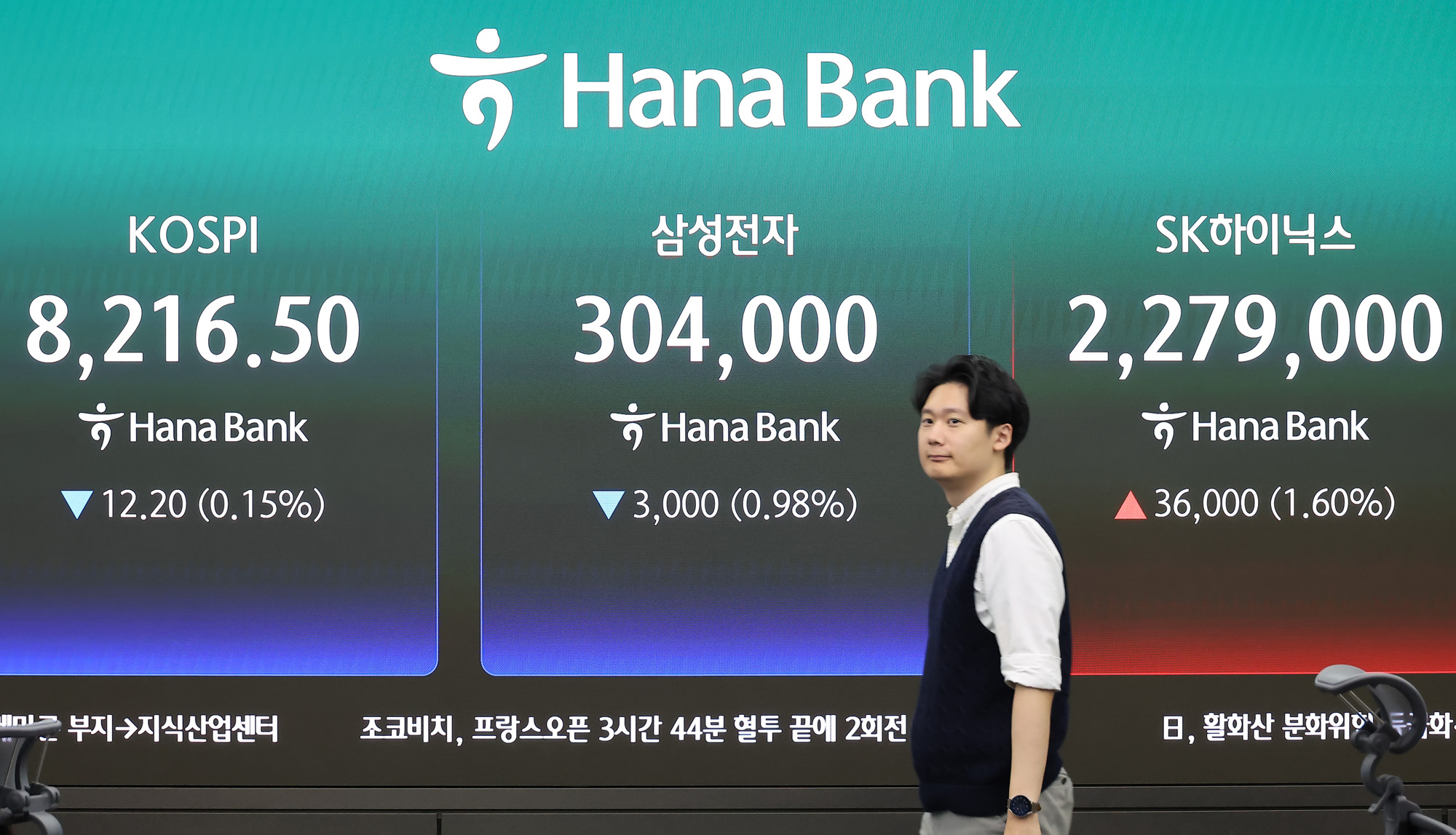 하나은행;딜링룸;코스피;코스닥;환율;주식;주가