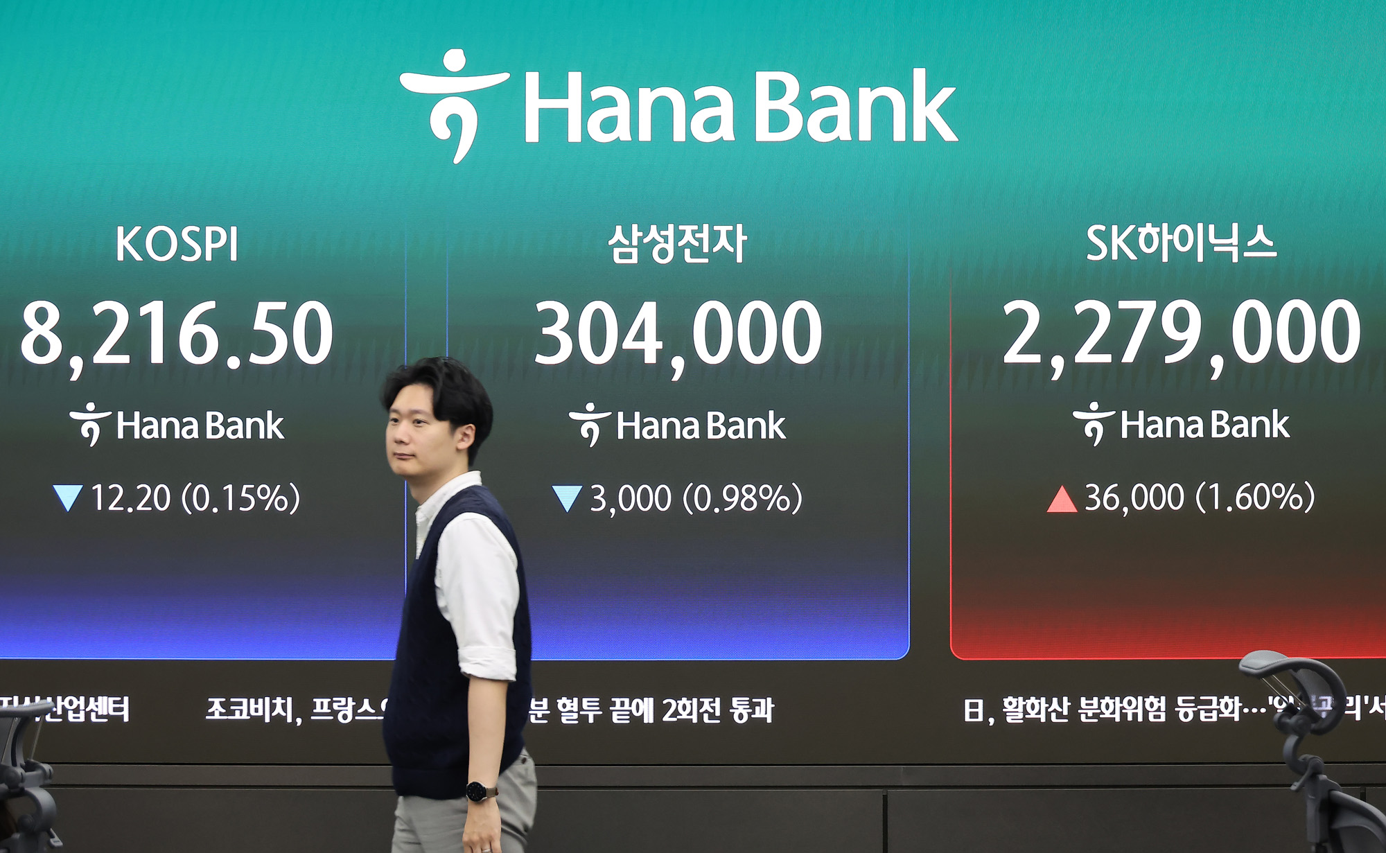 하나은행;딜링룸;코스피;코스닥;환율;주식;주가