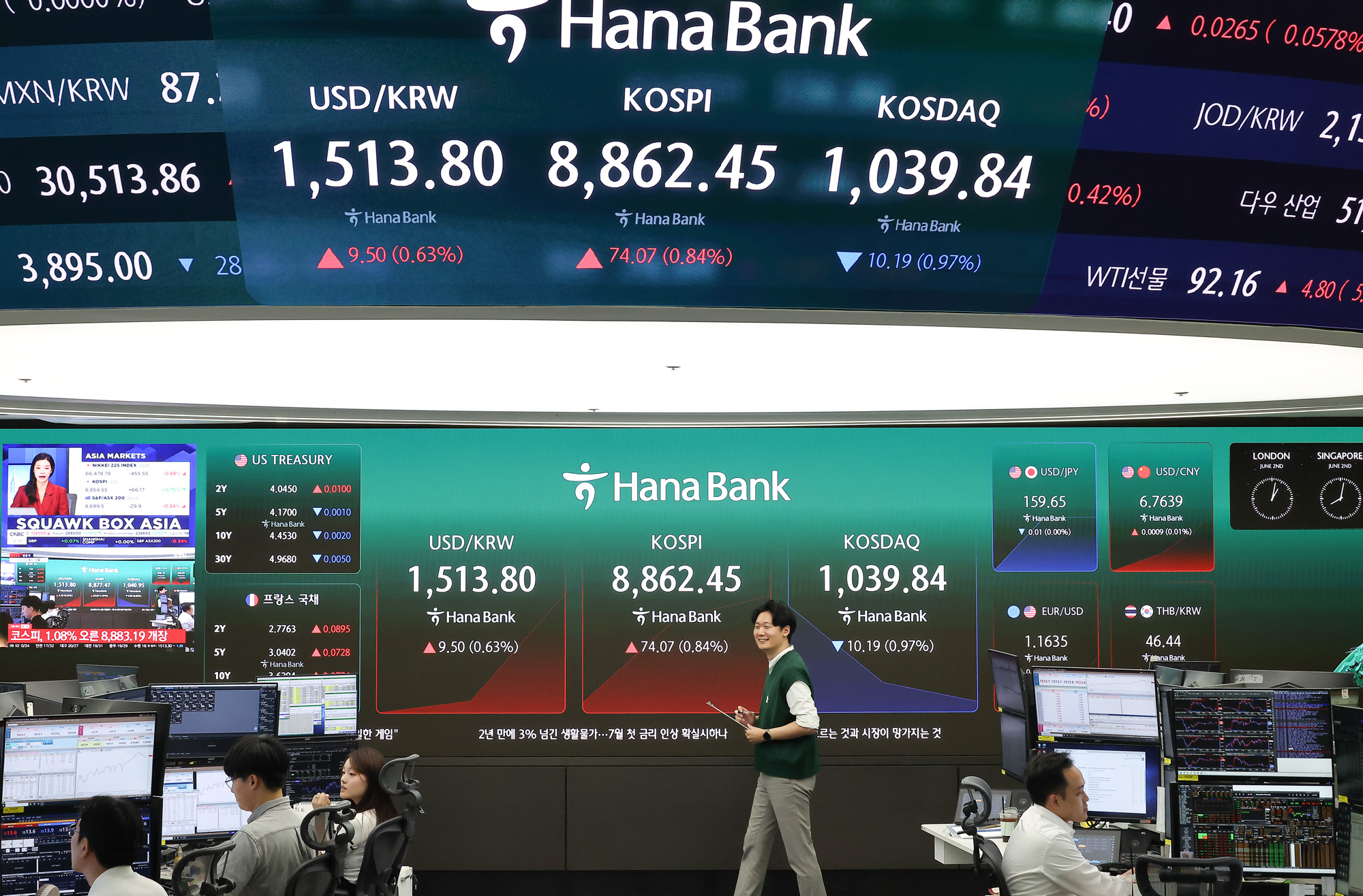 하나은행;딜링룸;주식;주가;코스피;환율;코스닥