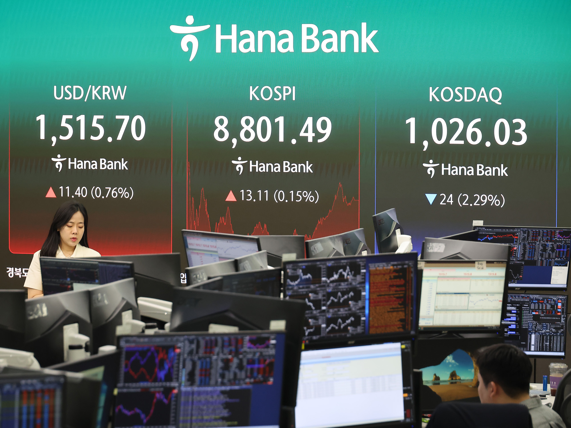하나은행;딜링룸;주식;주가;코스피;환율;코스닥