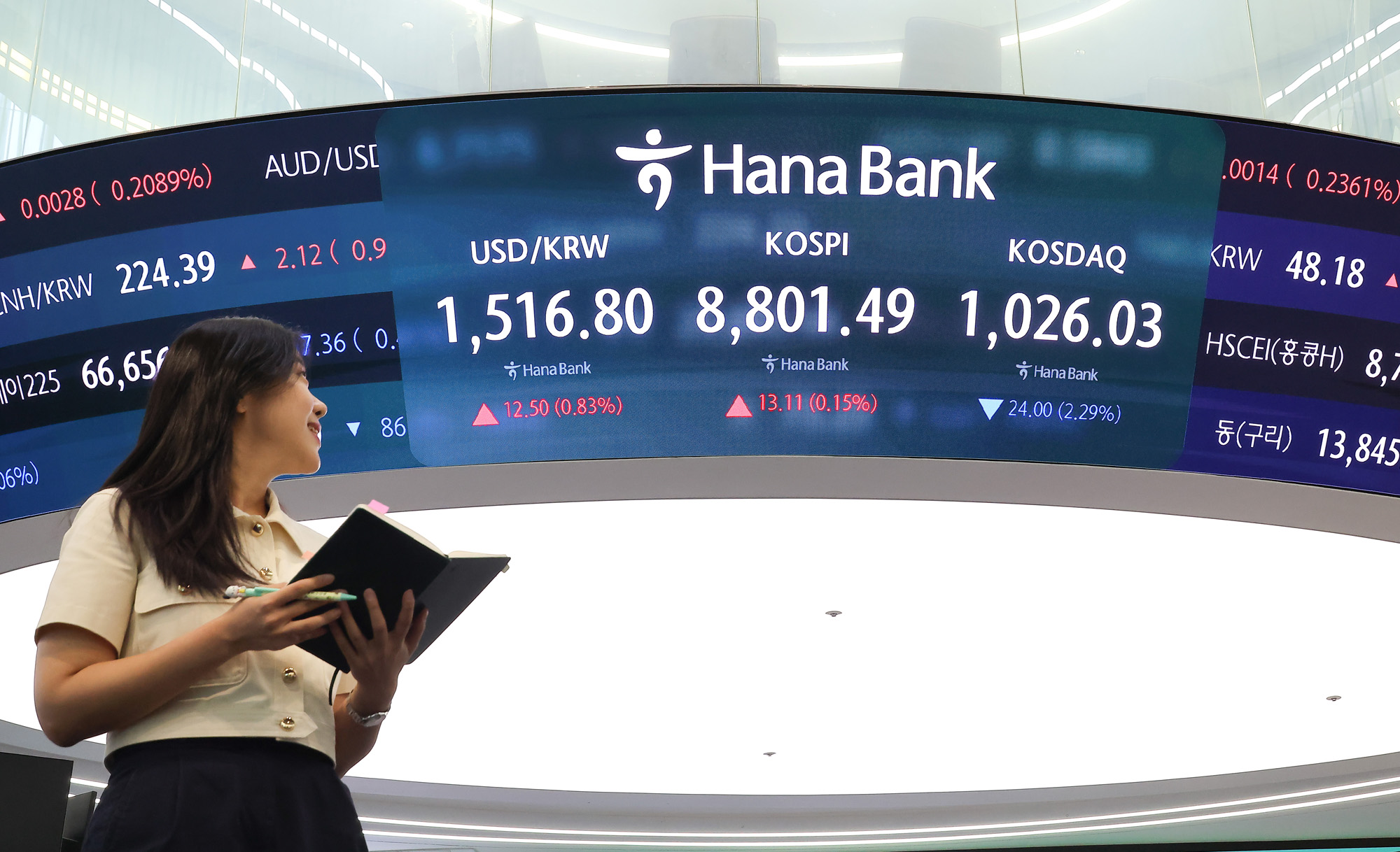 하나은행;딜링룸;주식;주가;코스피;환율;코스닥