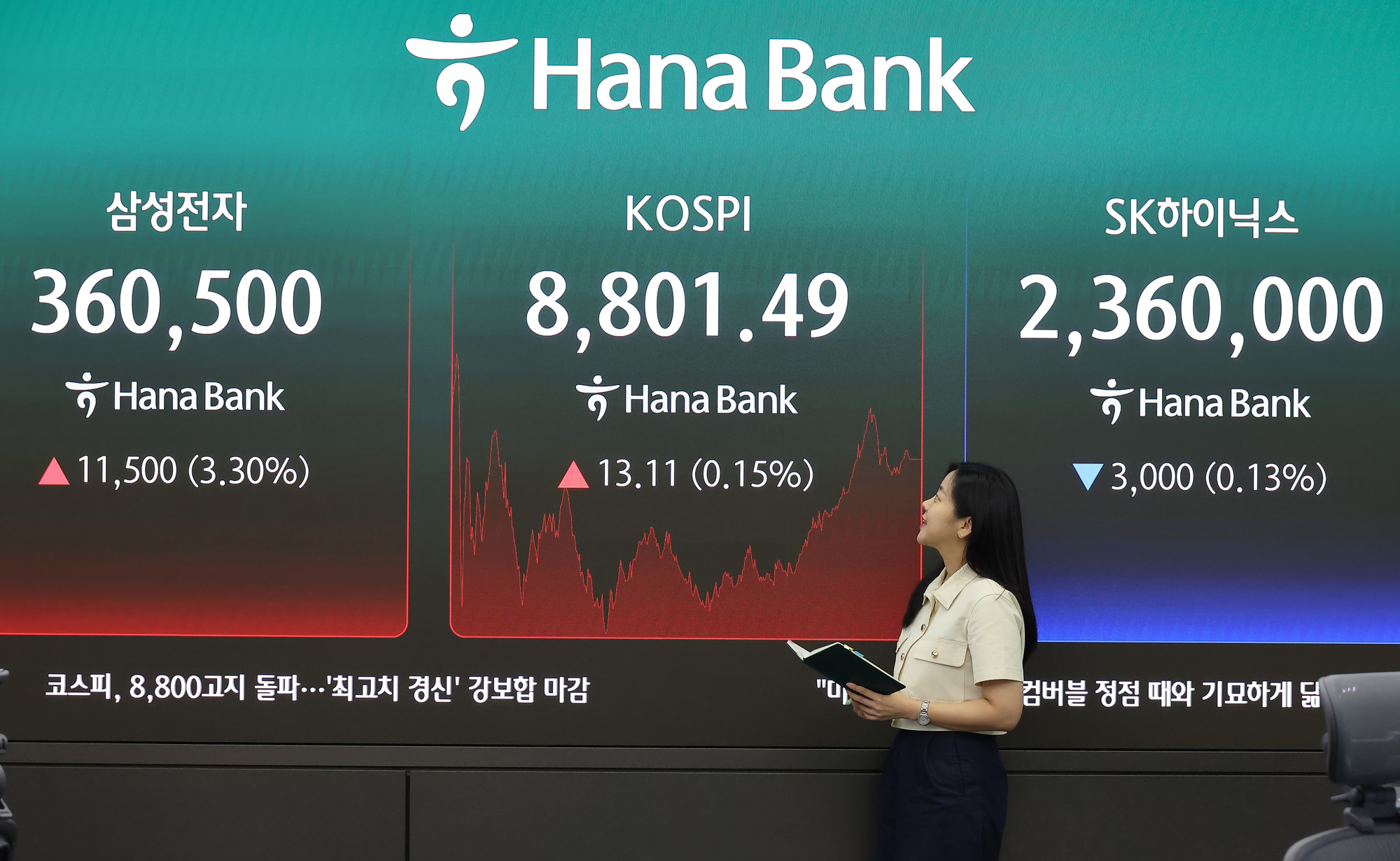 하나은행;딜링룸;주식;주가;코스피;환율;코스닥