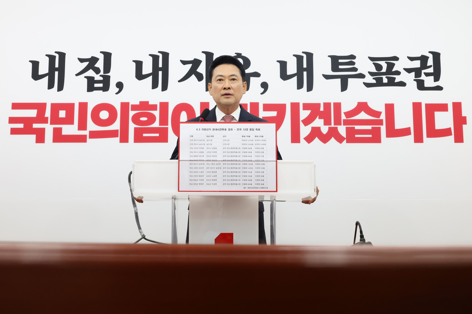 정치;국회;장동혁;재선거;63지방선거투표용지부족;선거특검