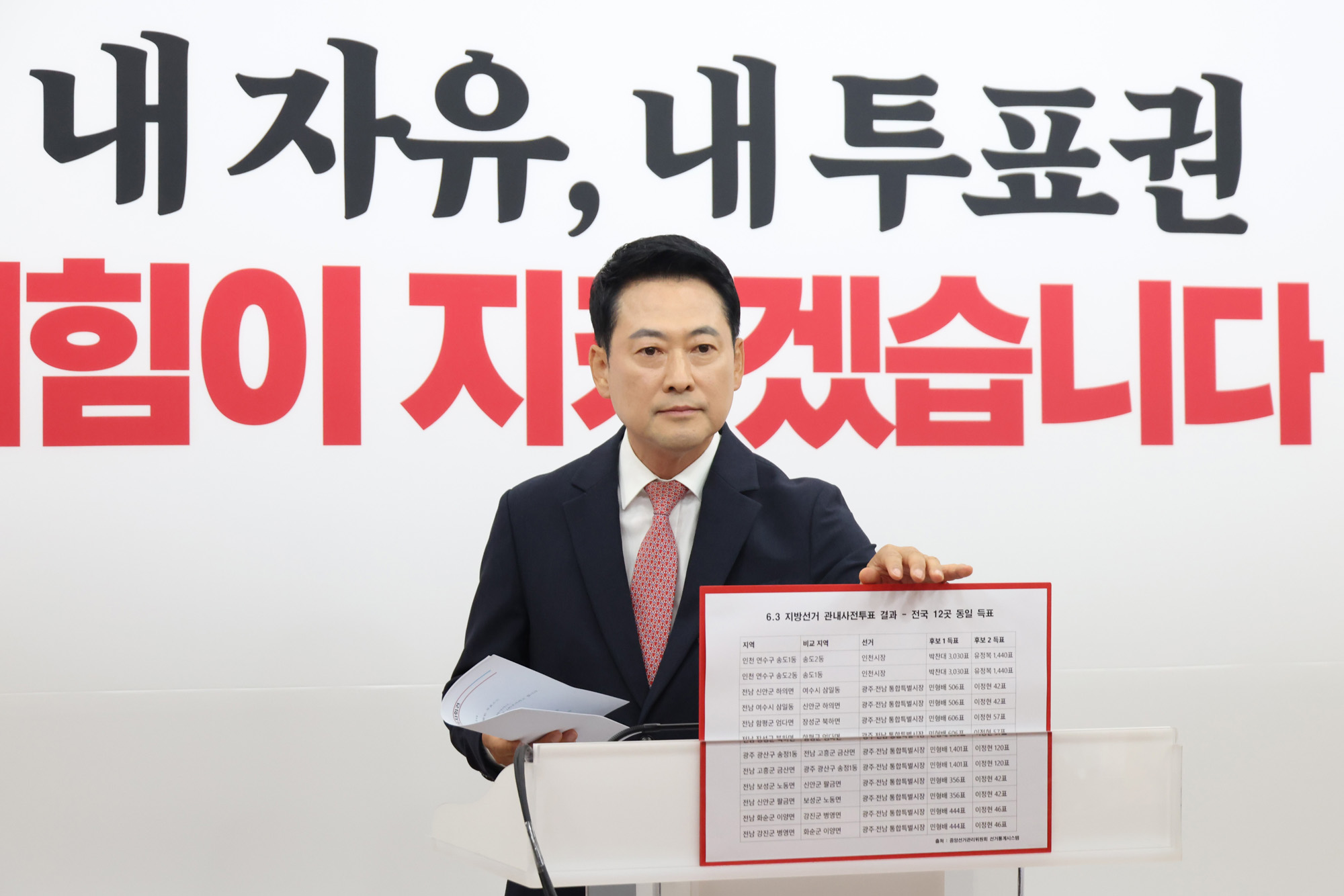 정치;국회;장동혁;재선거;63지방선거투표용지부족;선거특검