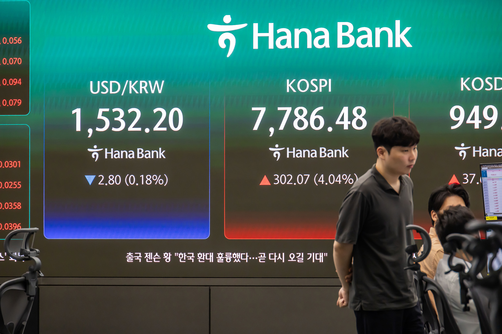 경제;주식;주가;코스피;코스피스케치;코스닥;원달러환율;고환율;하나은행딜링룸;코스피지수