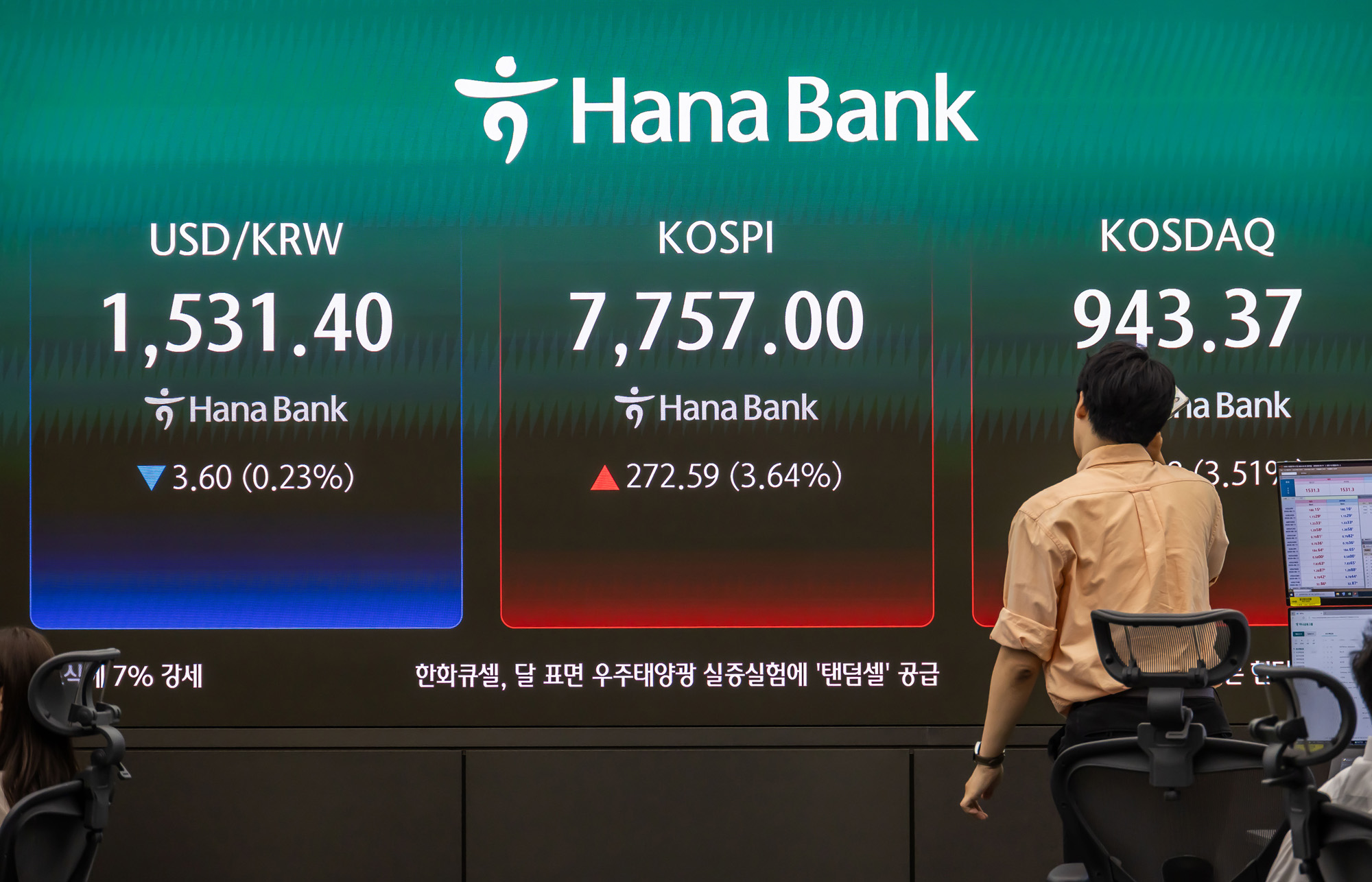 경제;주식;주가;코스피;코스피스케치;코스닥;원달러환율;고환율;하나은행딜링룸;코스피지수