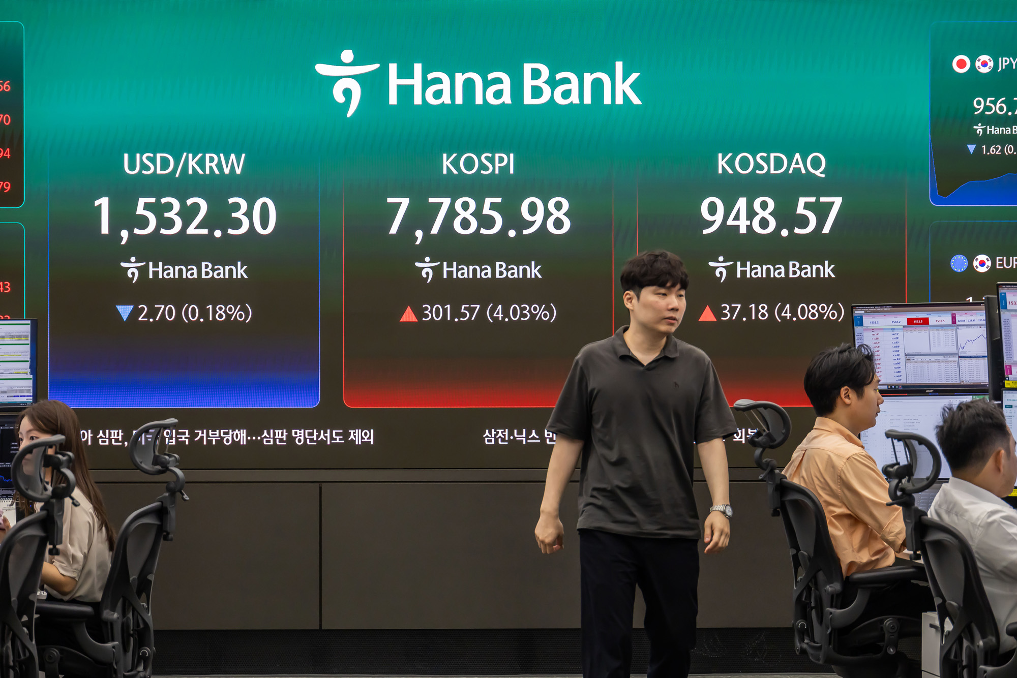 경제;주식;주가;코스피;코스피스케치;코스닥;원달러환율;고환율;하나은행딜링룸;코스피지수