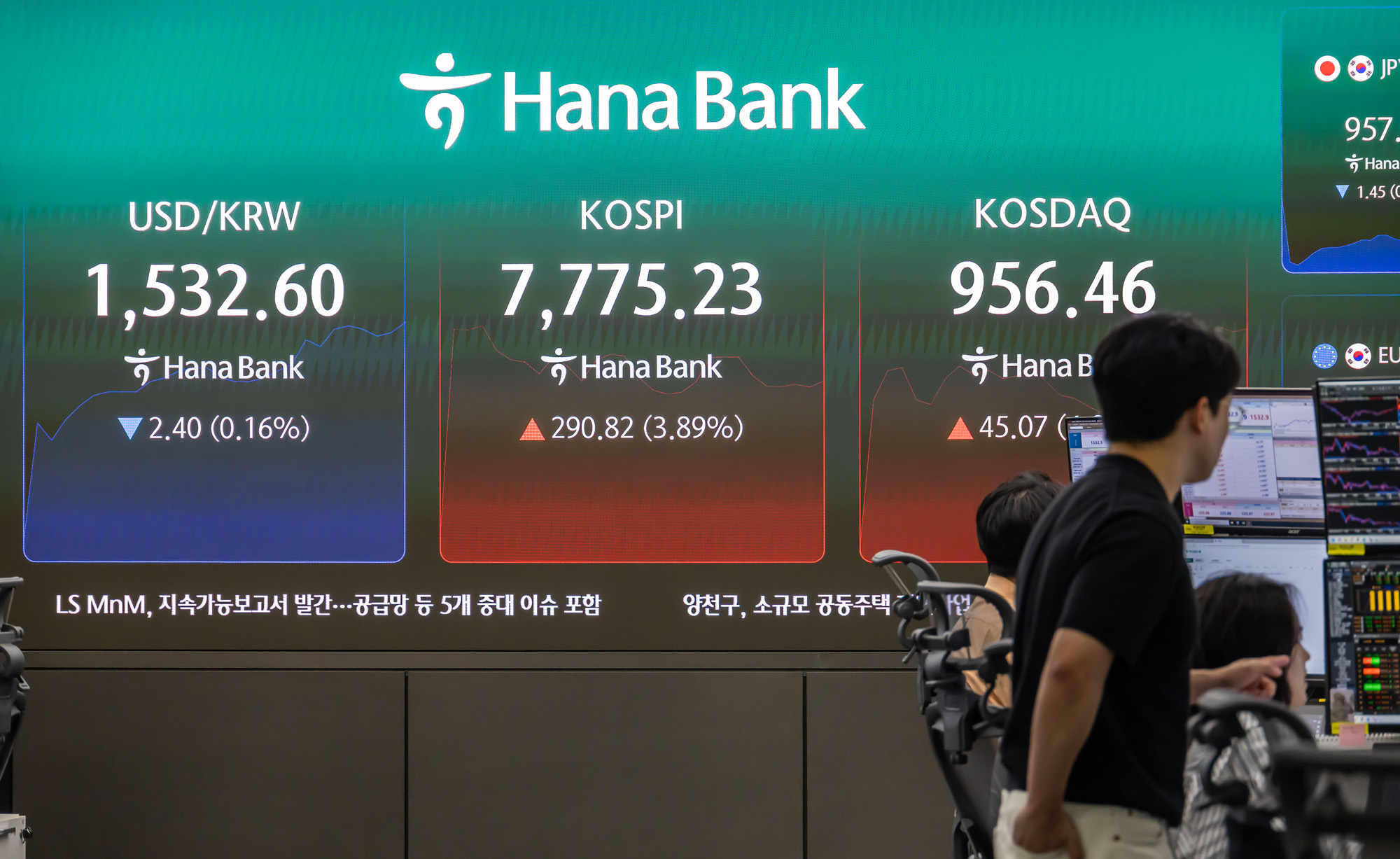 경제;주식;주가;코스피;코스피스케치;코스닥;원달러환율;고환율;하나은행딜링룸;코스피지수