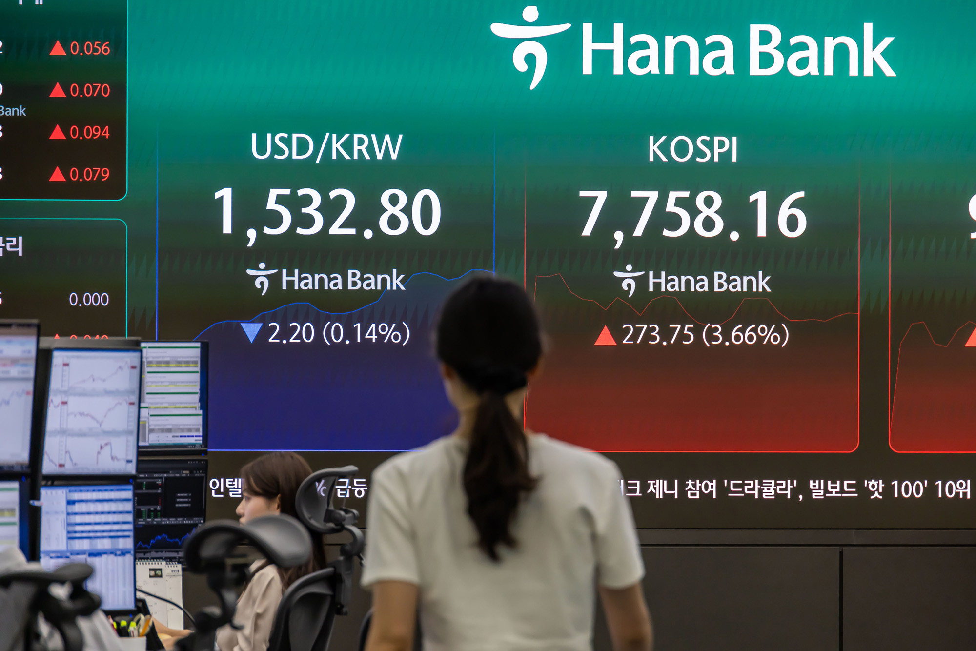 경제;주식;주가;코스피;코스피스케치;코스닥;원달러환율;고환율;하나은행딜링룸;코스피지수
