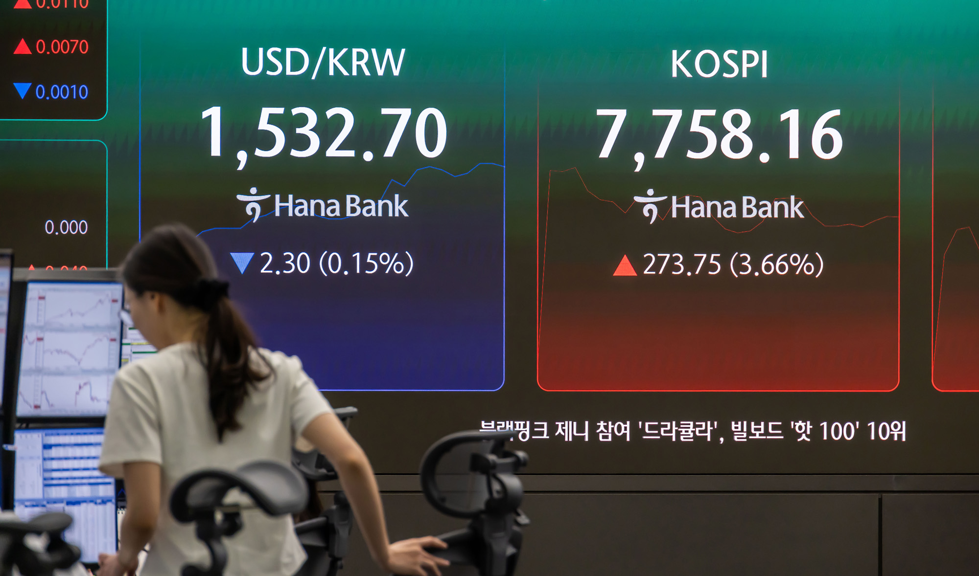 경제;주식;주가;코스피;코스피스케치;코스닥;원달러환율;고환율;하나은행딜링룸;코스피지수