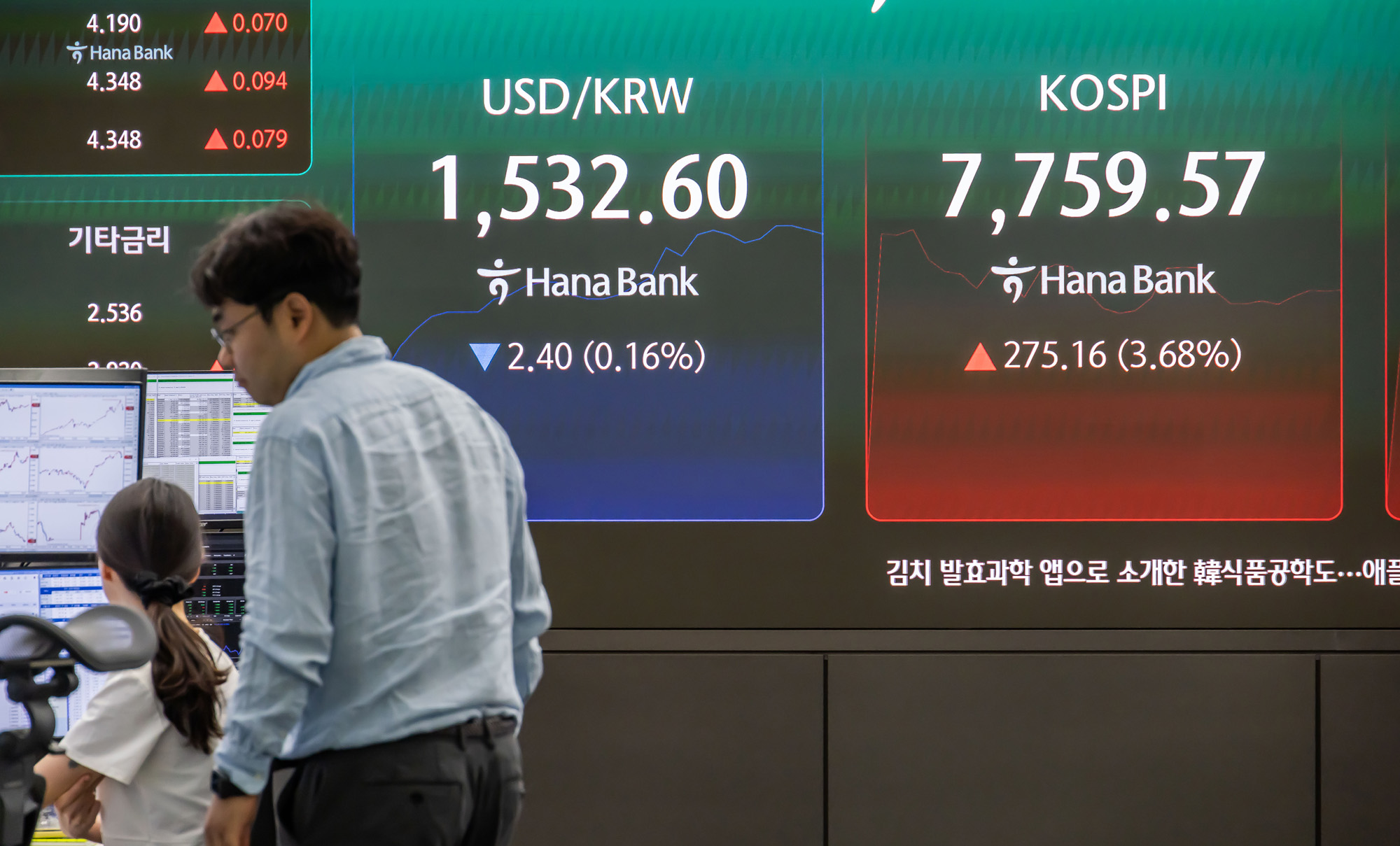 경제;주식;주가;코스피;코스피스케치;코스닥;원달러환율;고환율;하나은행딜링룸;코스피지수