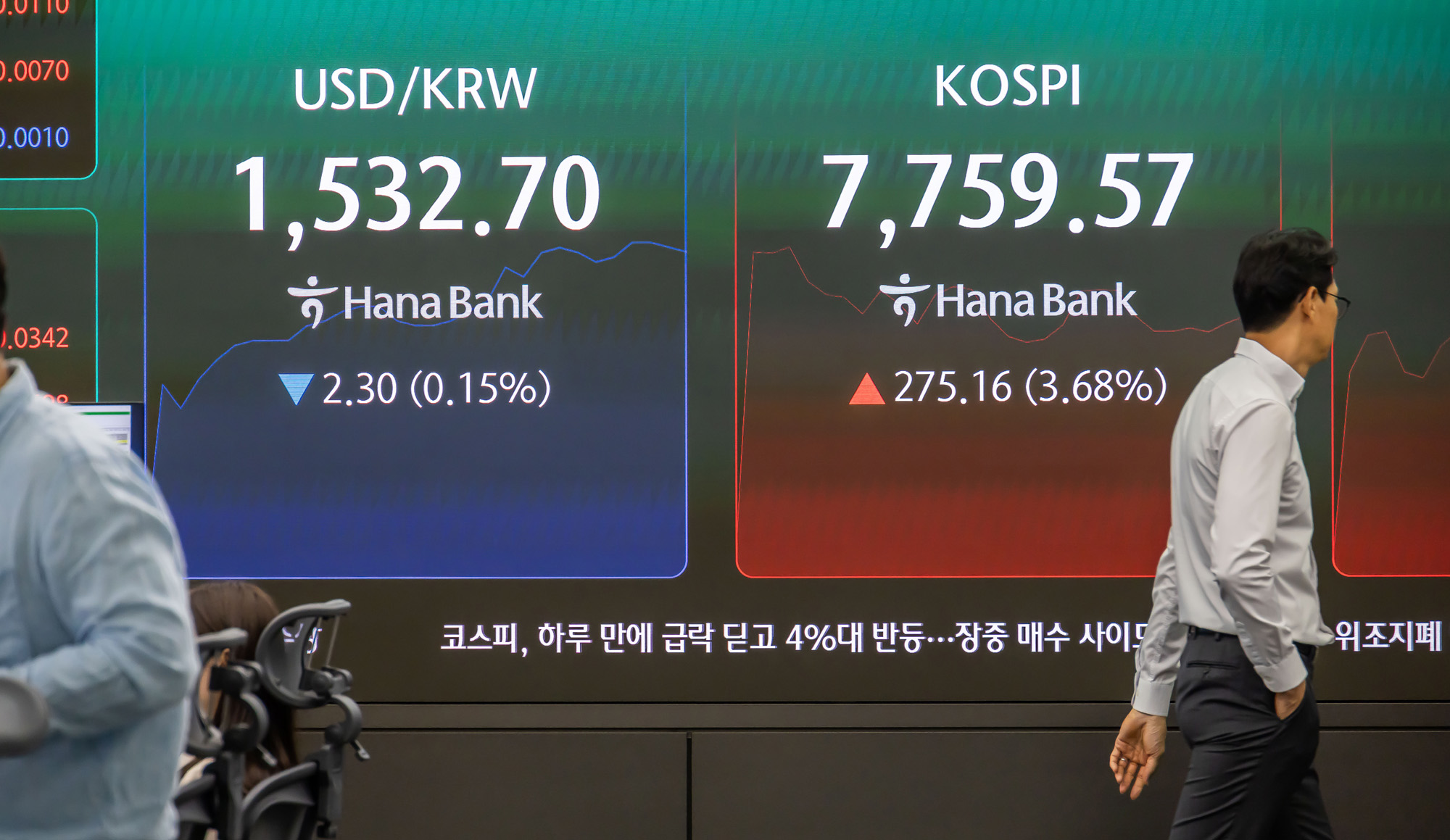 경제;주식;주가;코스피;코스피스케치;코스닥;원달러환율;고환율;하나은행딜링룸;코스피지수