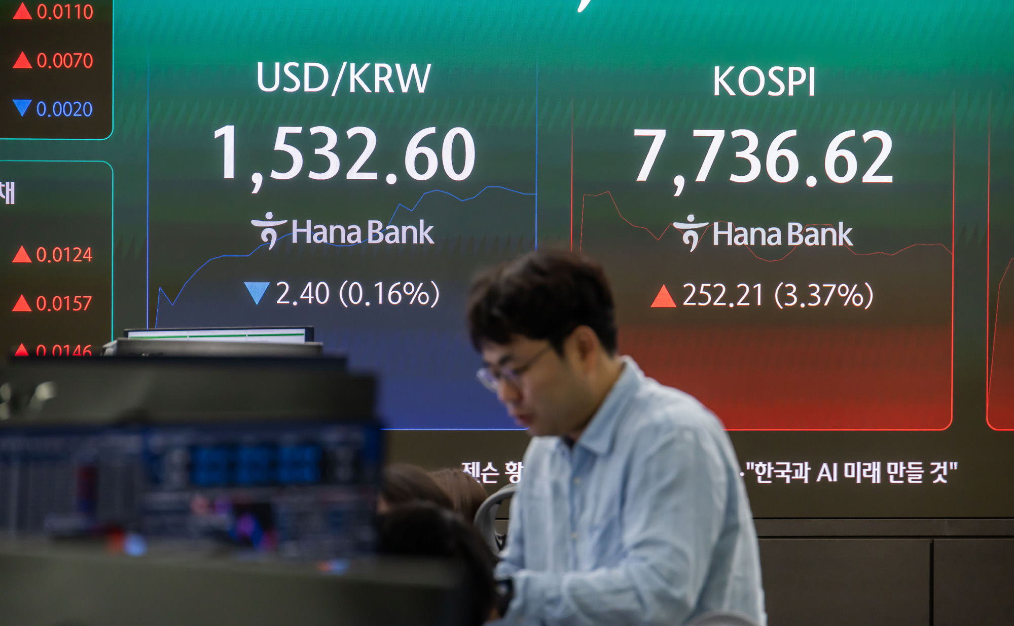 경제;주식;주가;코스피;코스피스케치;코스닥;원달러환율;고환율;하나은행딜링룸;코스피지수