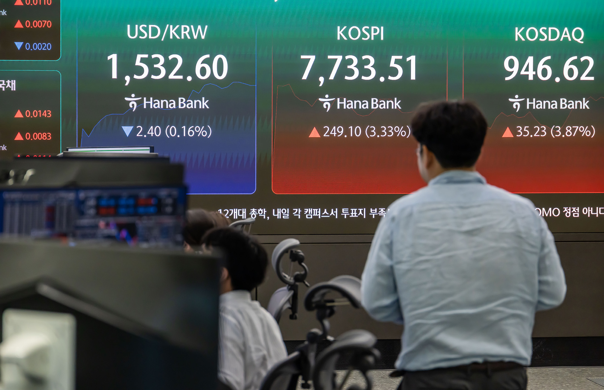 경제;주식;주가;코스피;코스피스케치;코스닥;원달러환율;고환율;하나은행딜링룸;코스피지수