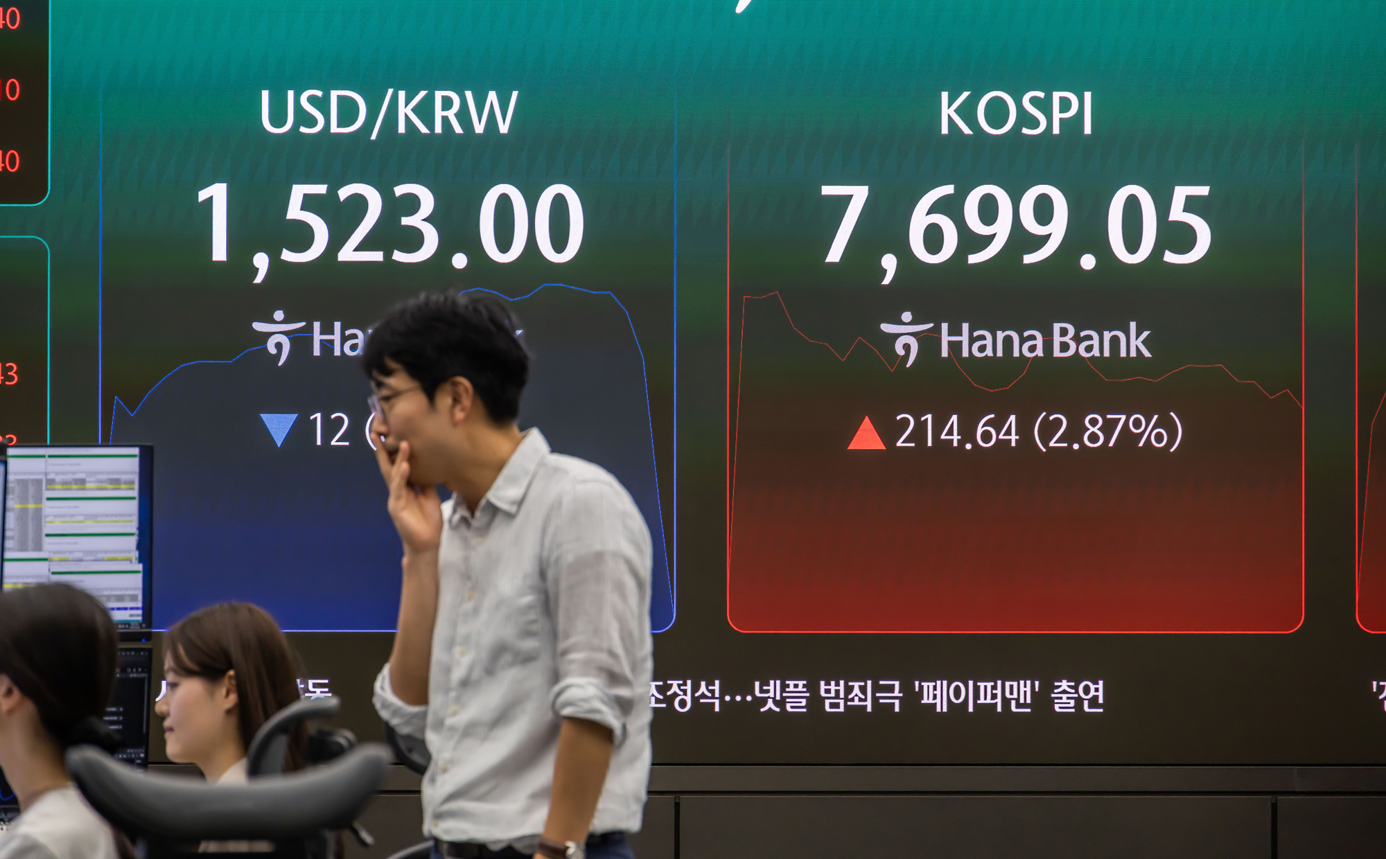 경제;주식;주가;코스피;코스피스케치;코스닥;원달러환율;고환율;하나은행딜링룸;코스피지수
