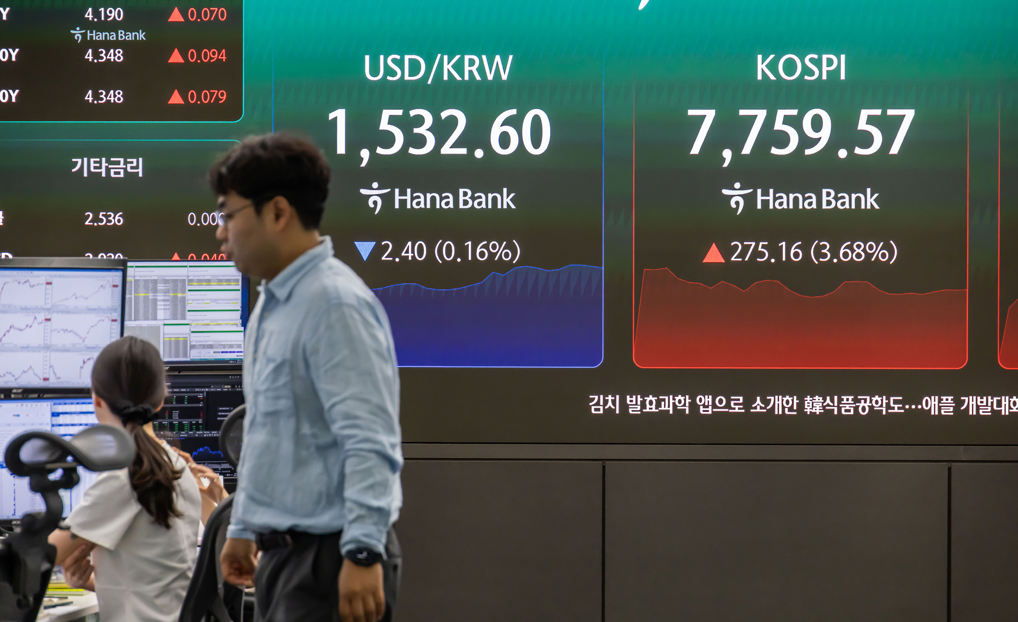 경제;주식;주가;코스피;코스피스케치;코스닥;원달러환율;고환율;하나은행딜링룸;코스피지수