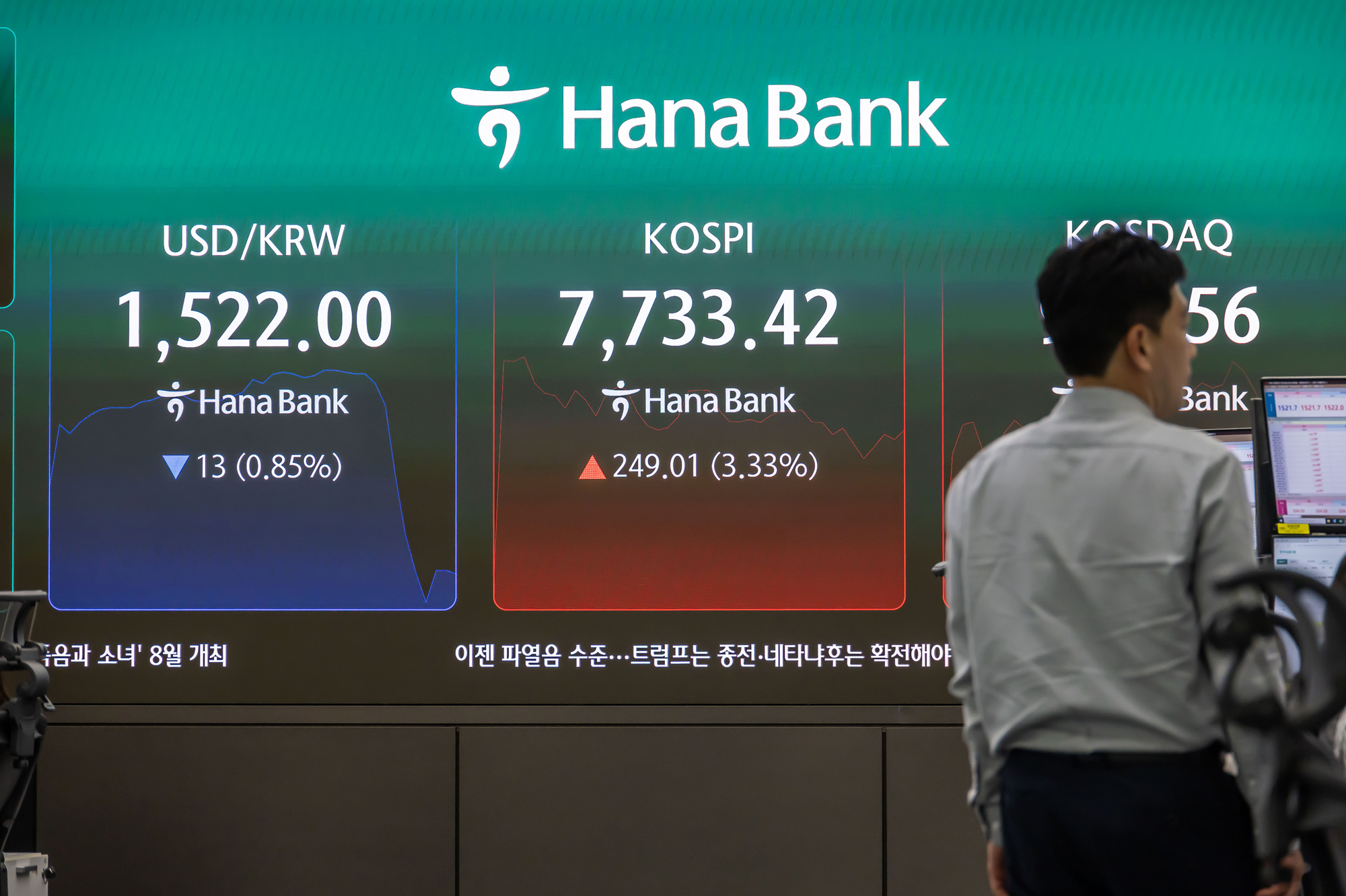 경제;주식;주가;코스피;코스피스케치;코스닥;원달러환율;고환율;하나은행딜링룸;코스피지수