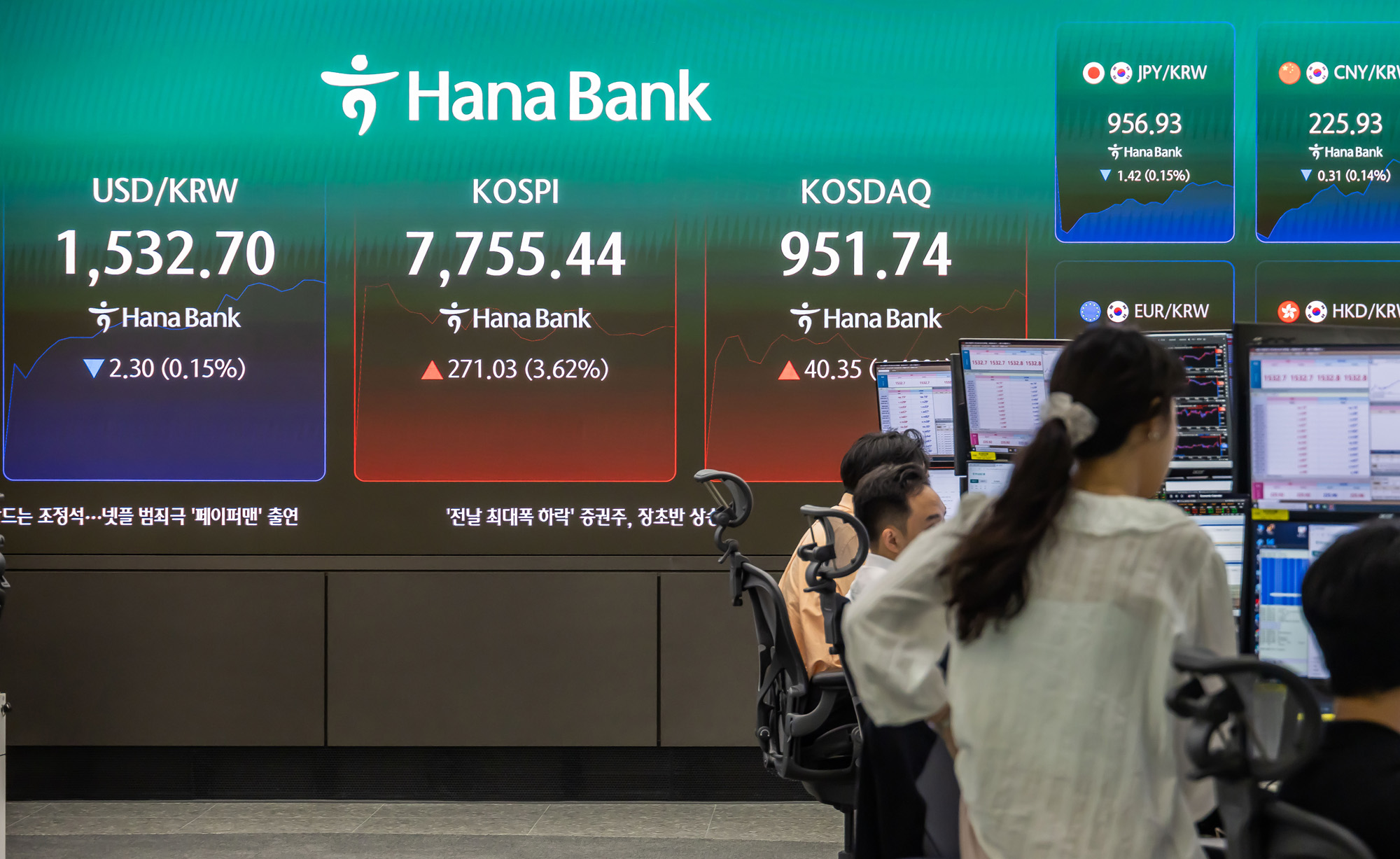 경제;주식;주가;코스피;코스피스케치;코스닥;원달러환율;고환율;하나은행딜링룸;코스피지수