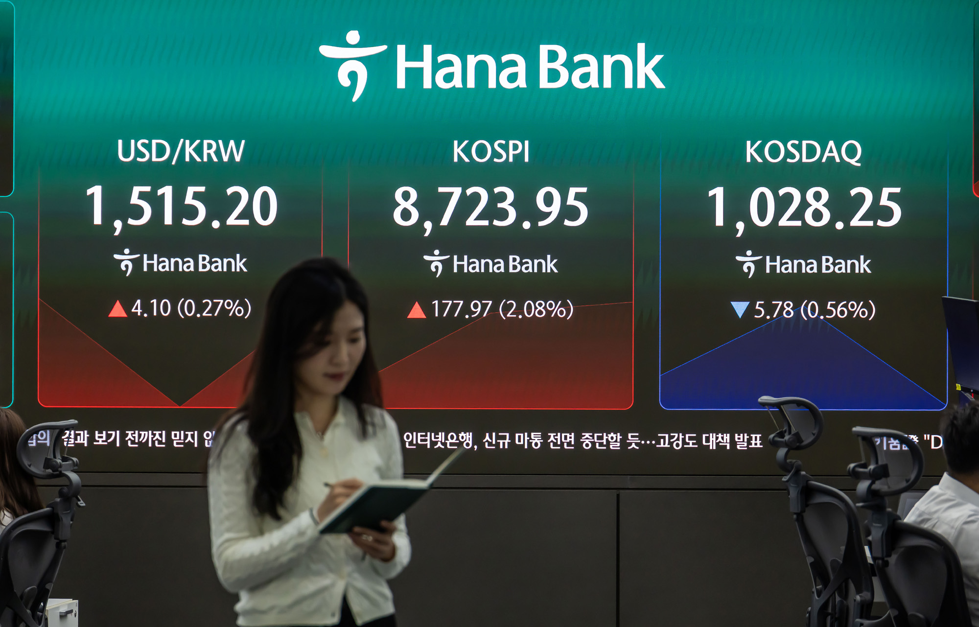 경제;주식;주가;코스피;코스피스케치;코스닥;원달러환율;고환율;하나은행딜링룸;코스피지수