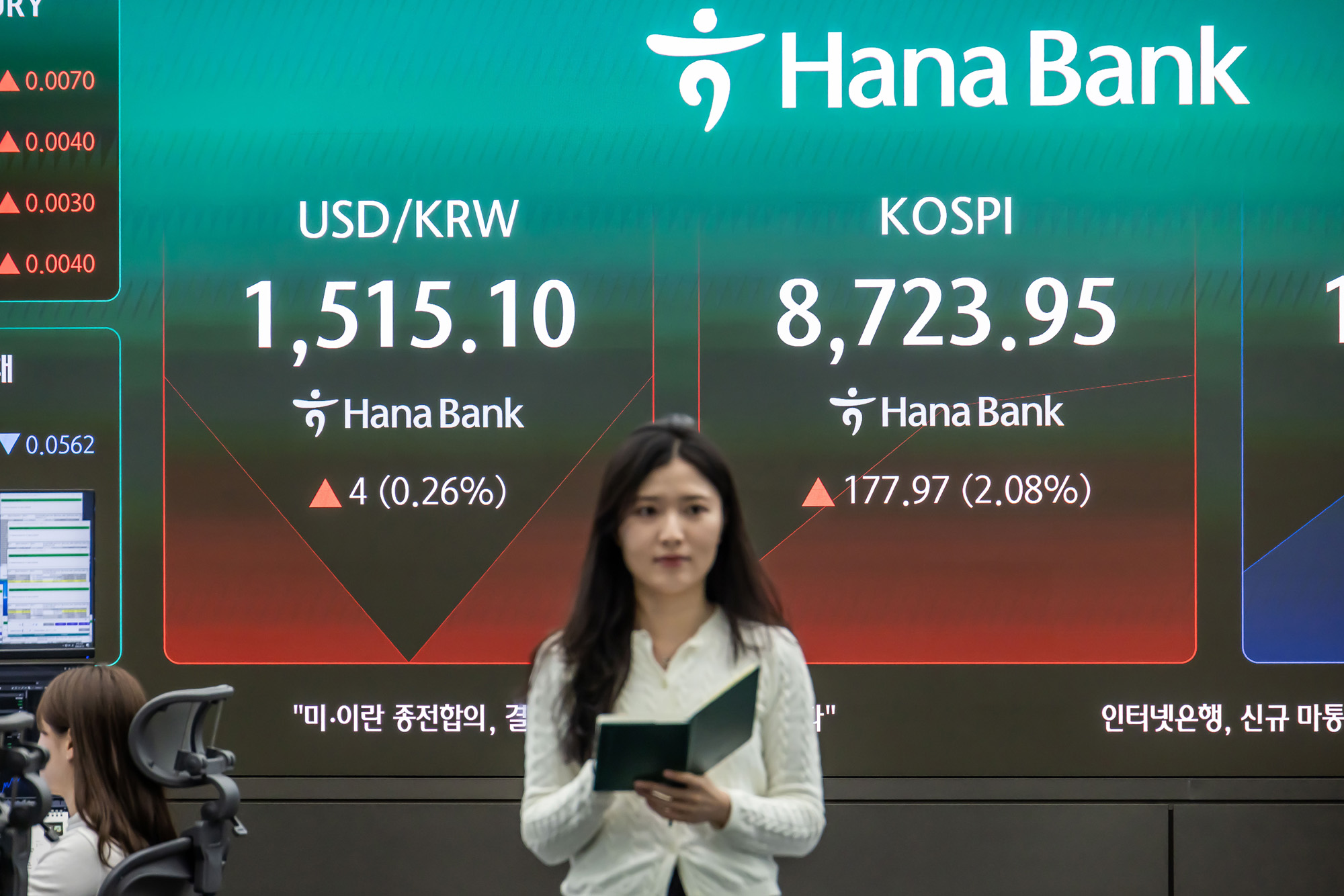 경제;주식;주가;코스피;코스피스케치;코스닥;원달러환율;고환율;하나은행딜링룸;코스피지수