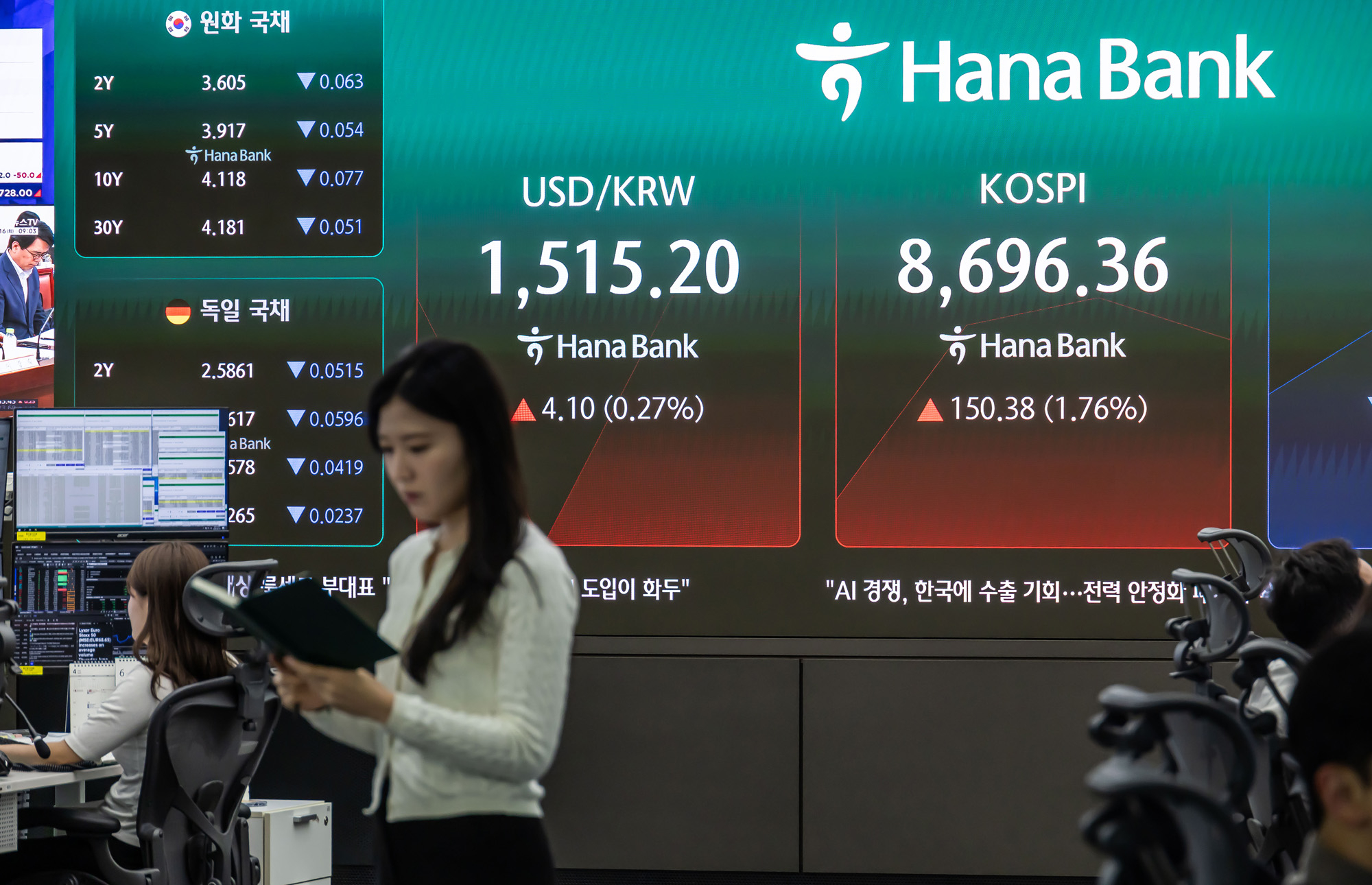경제;주식;주가;코스피;코스피스케치;코스닥;원달러환율;고환율;하나은행딜링룸;코스피지수