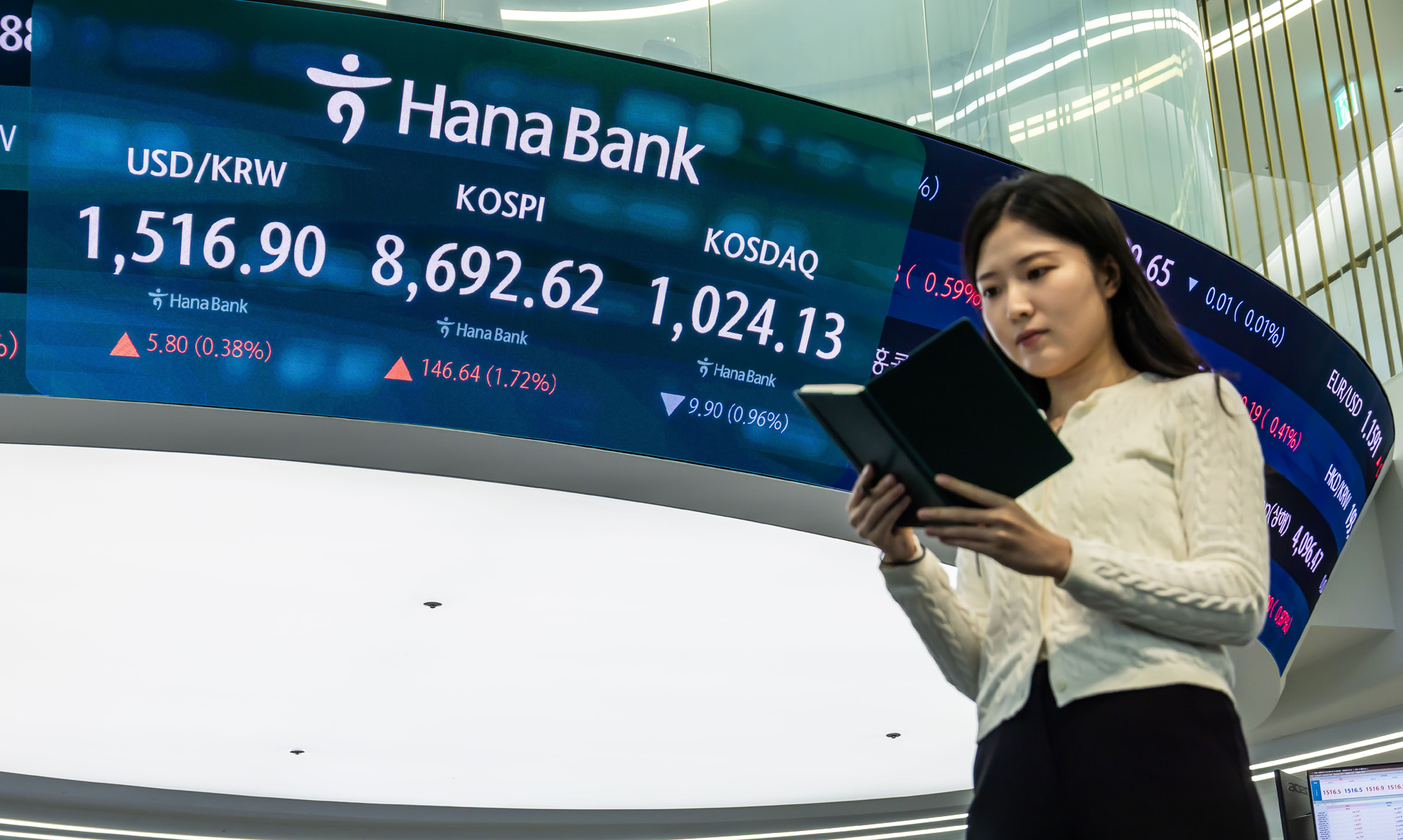 경제;주식;주가;코스피;코스피스케치;코스닥;원달러환율;고환율;하나은행딜링룸;코스피지수