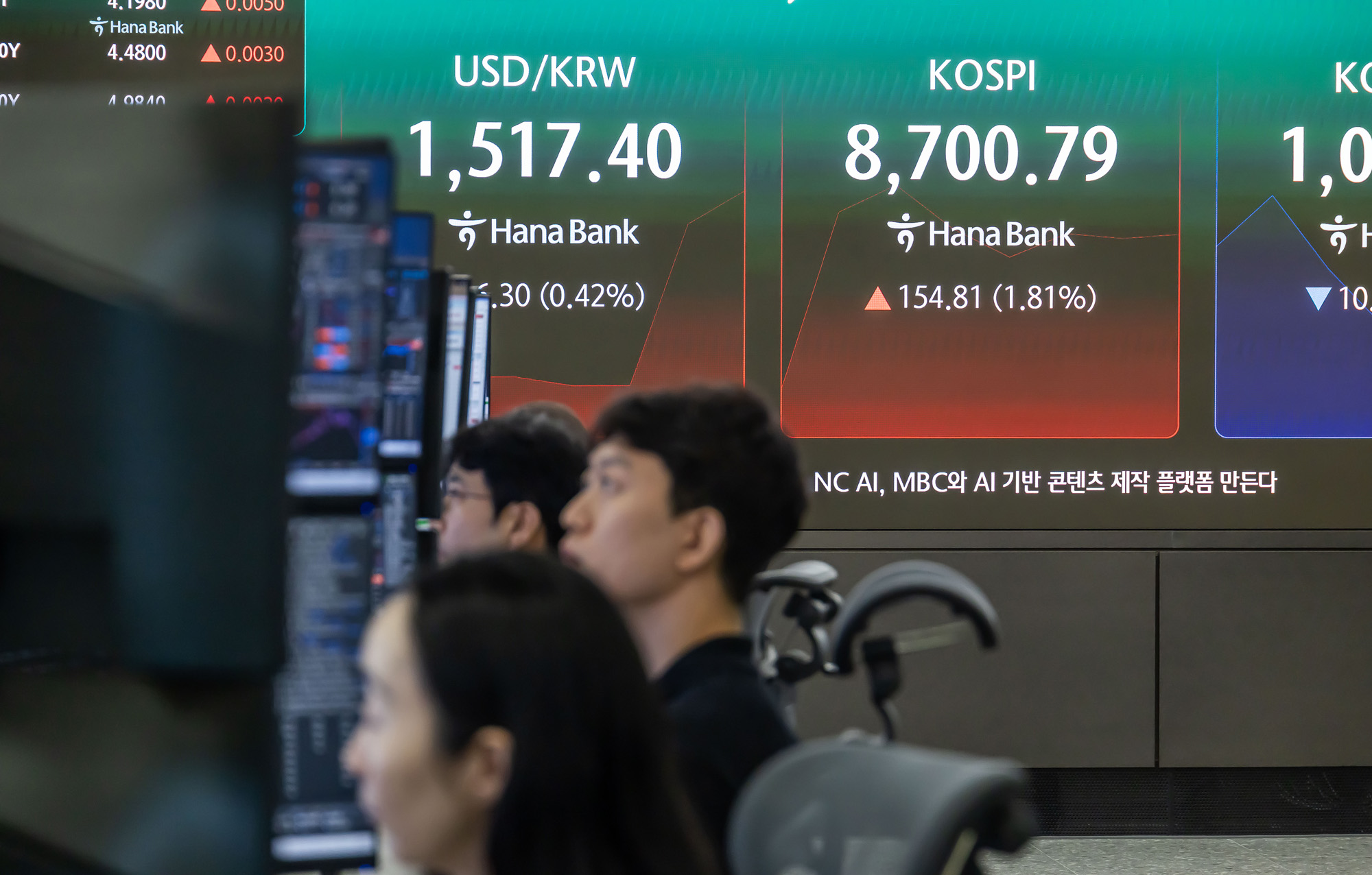 경제;주식;주가;코스피;코스피스케치;코스닥;원달러환율;고환율;하나은행딜링룸;코스피지수