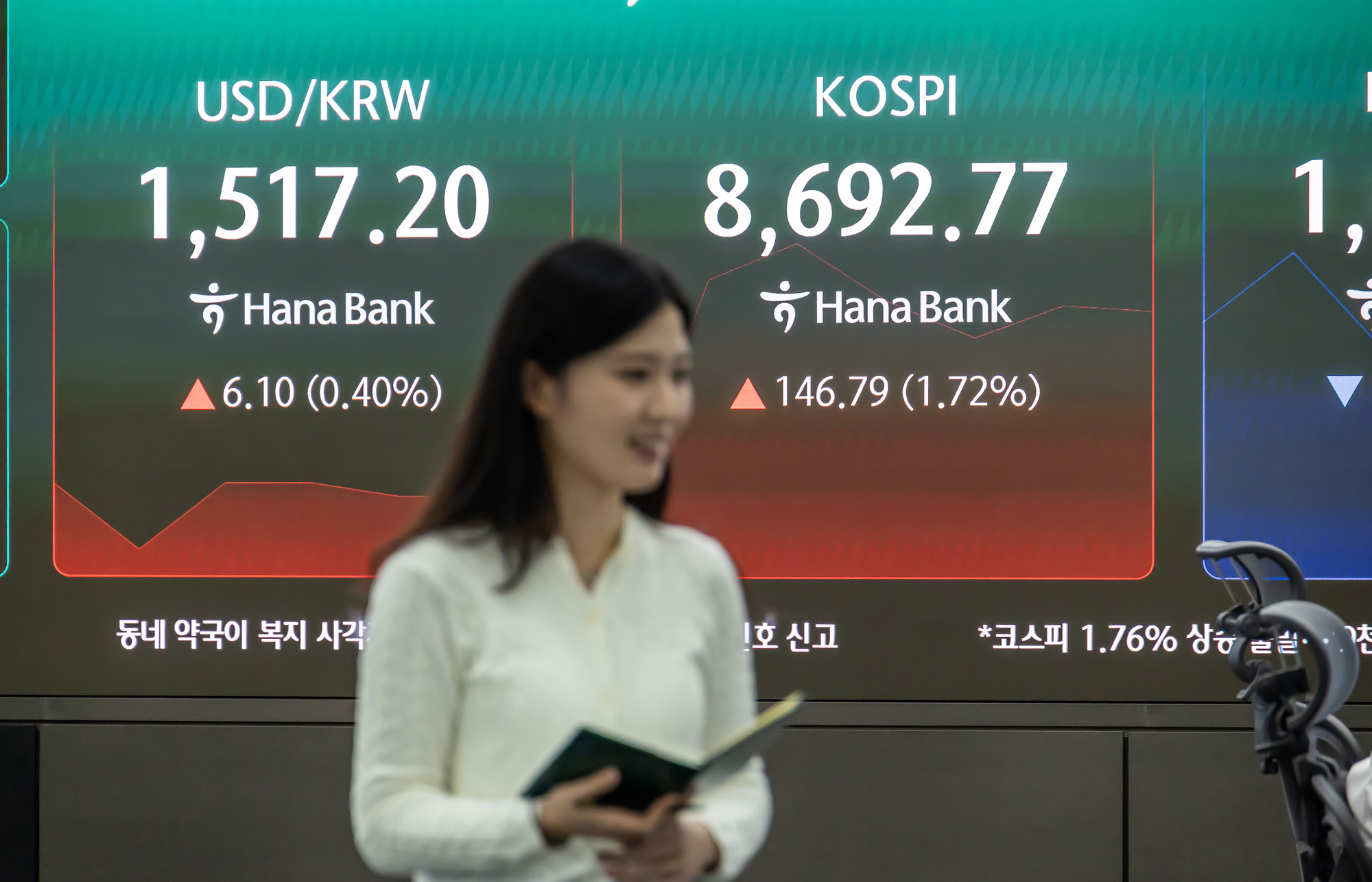 경제;주식;주가;코스피;코스피스케치;코스닥;원달러환율;고환율;하나은행딜링룸;코스피지수