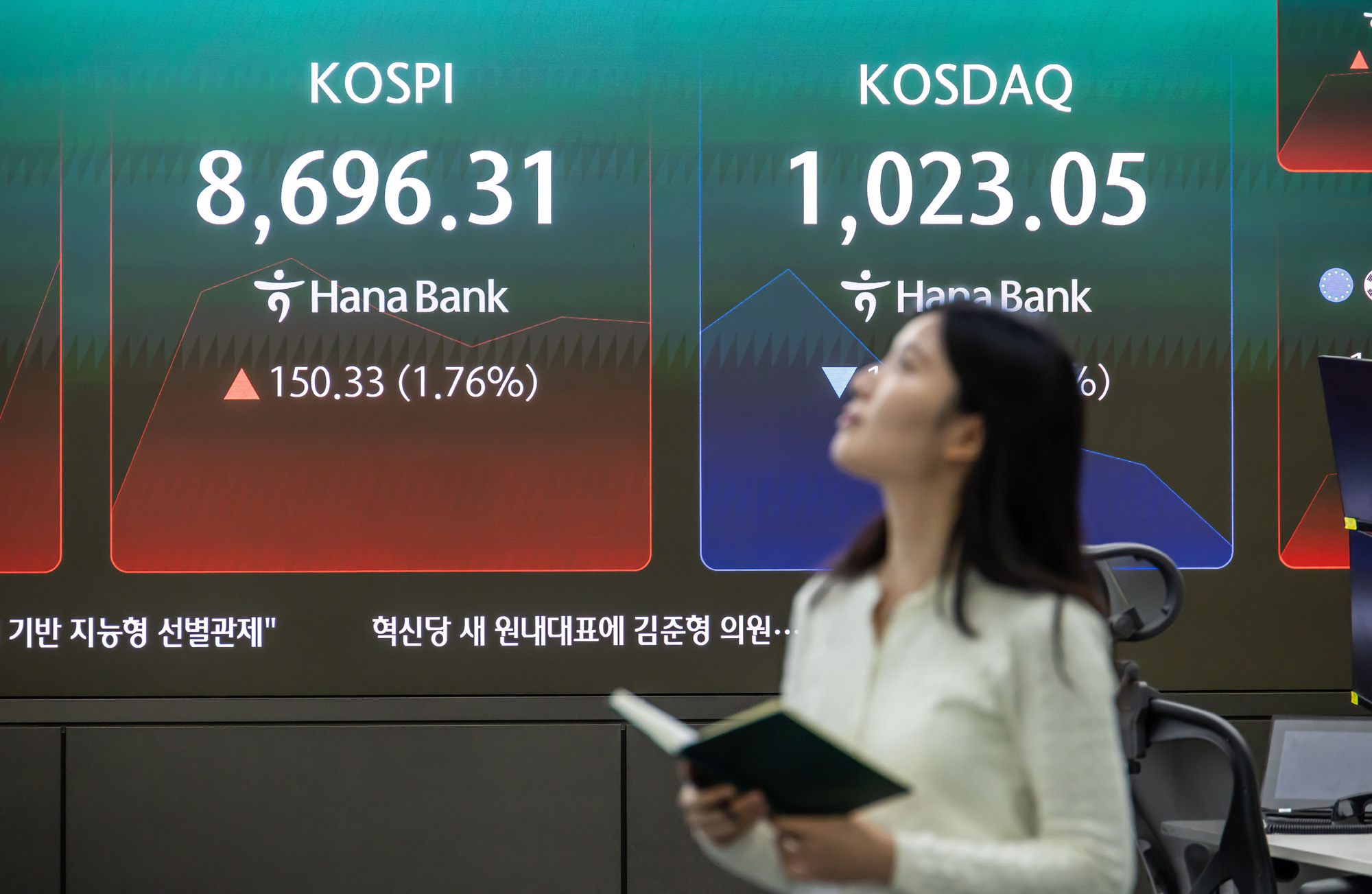 경제;주식;주가;코스피;코스피스케치;코스닥;원달러환율;고환율;하나은행딜링룸;코스피지수