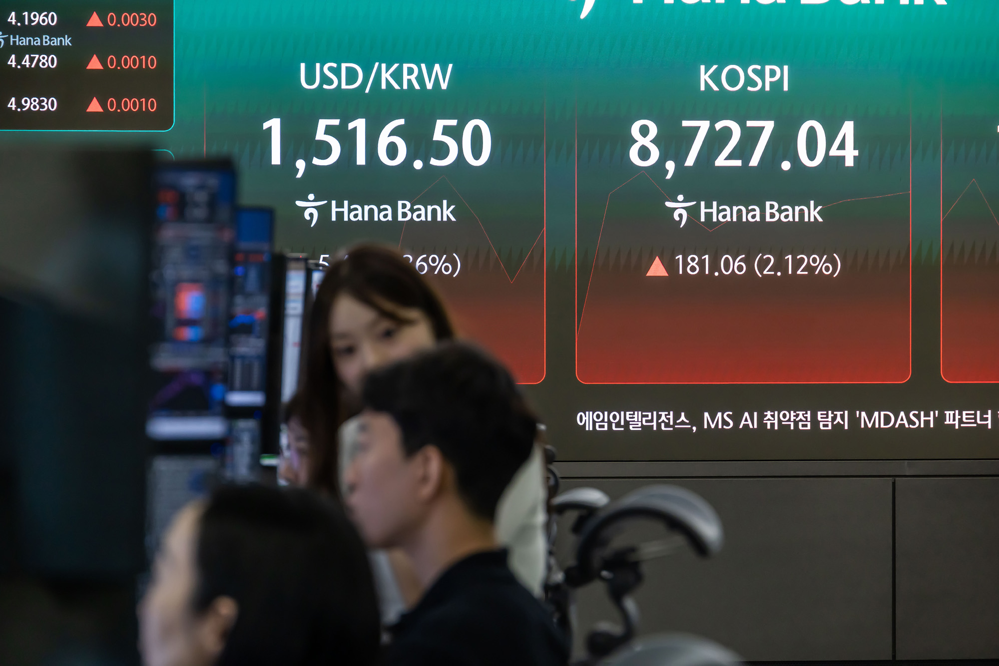 경제;주식;주가;코스피;코스피스케치;코스닥;원달러환율;고환율;하나은행딜링룸;코스피지수