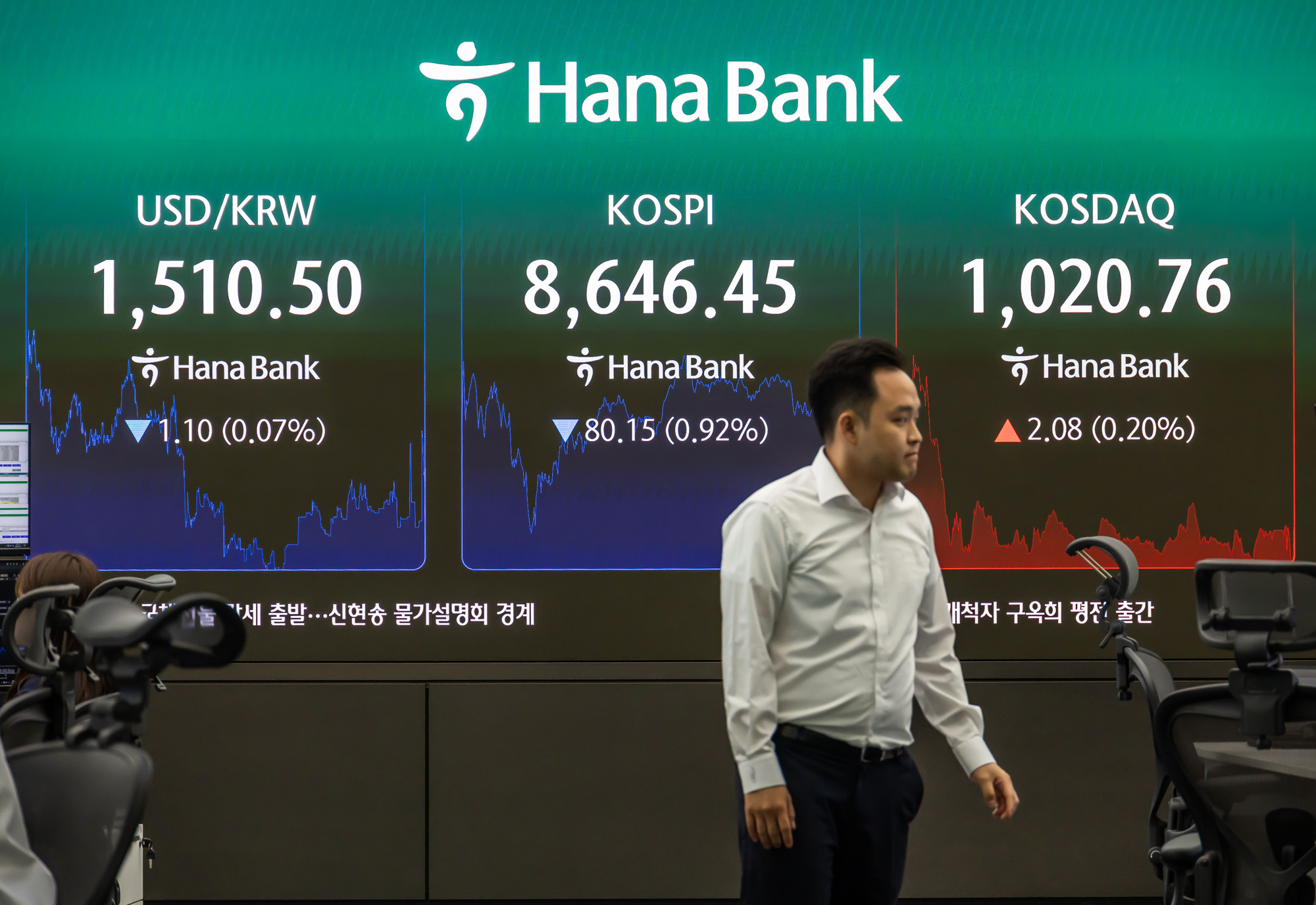 경제;주식;주가;코스피;코스피스케치;코스닥;원달러환율;고환율;하나은행딜링룸;코스피지수
