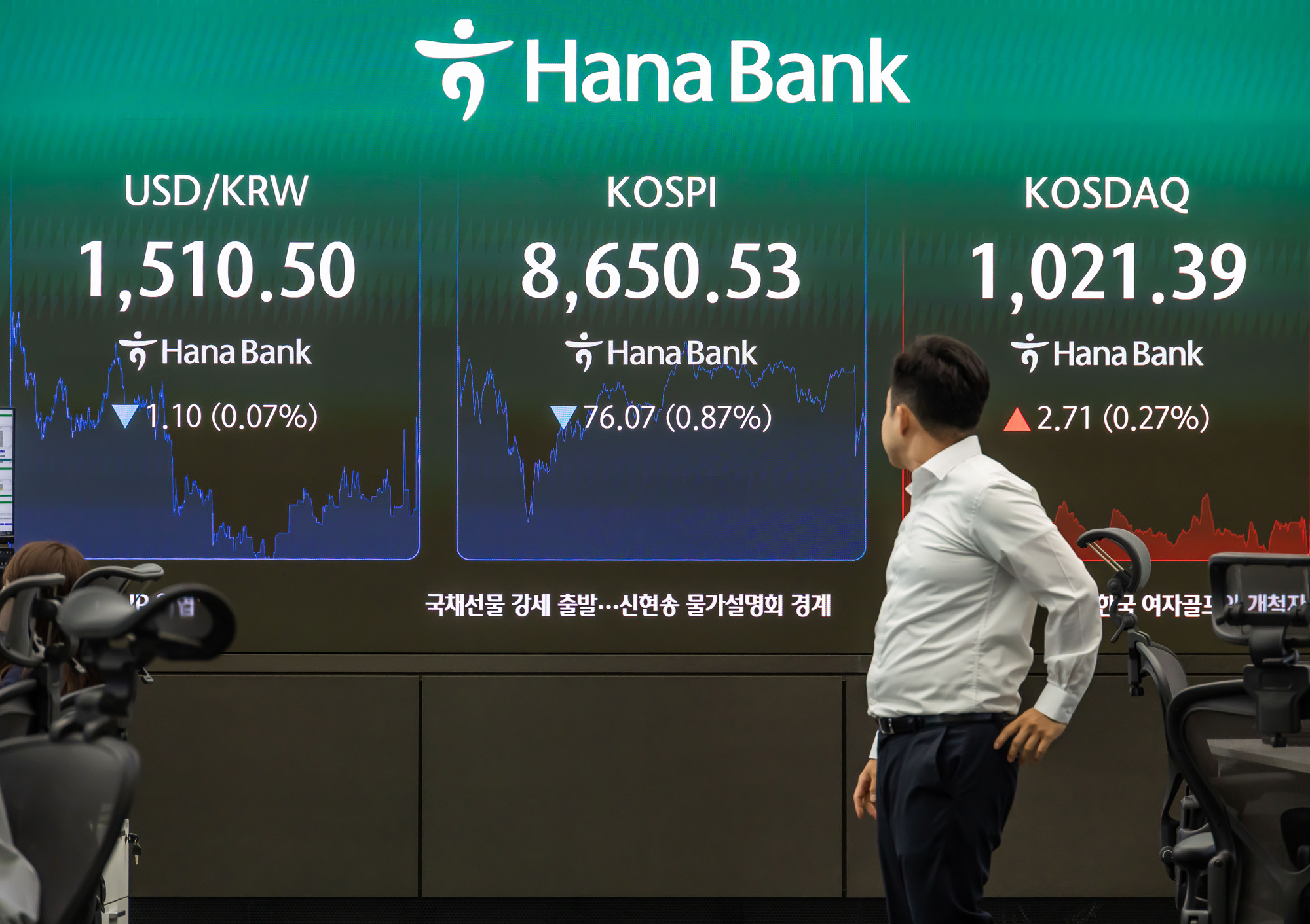 경제;주식;주가;코스피;코스피스케치;코스닥;원달러환율;고환율;하나은행딜링룸;코스피지수