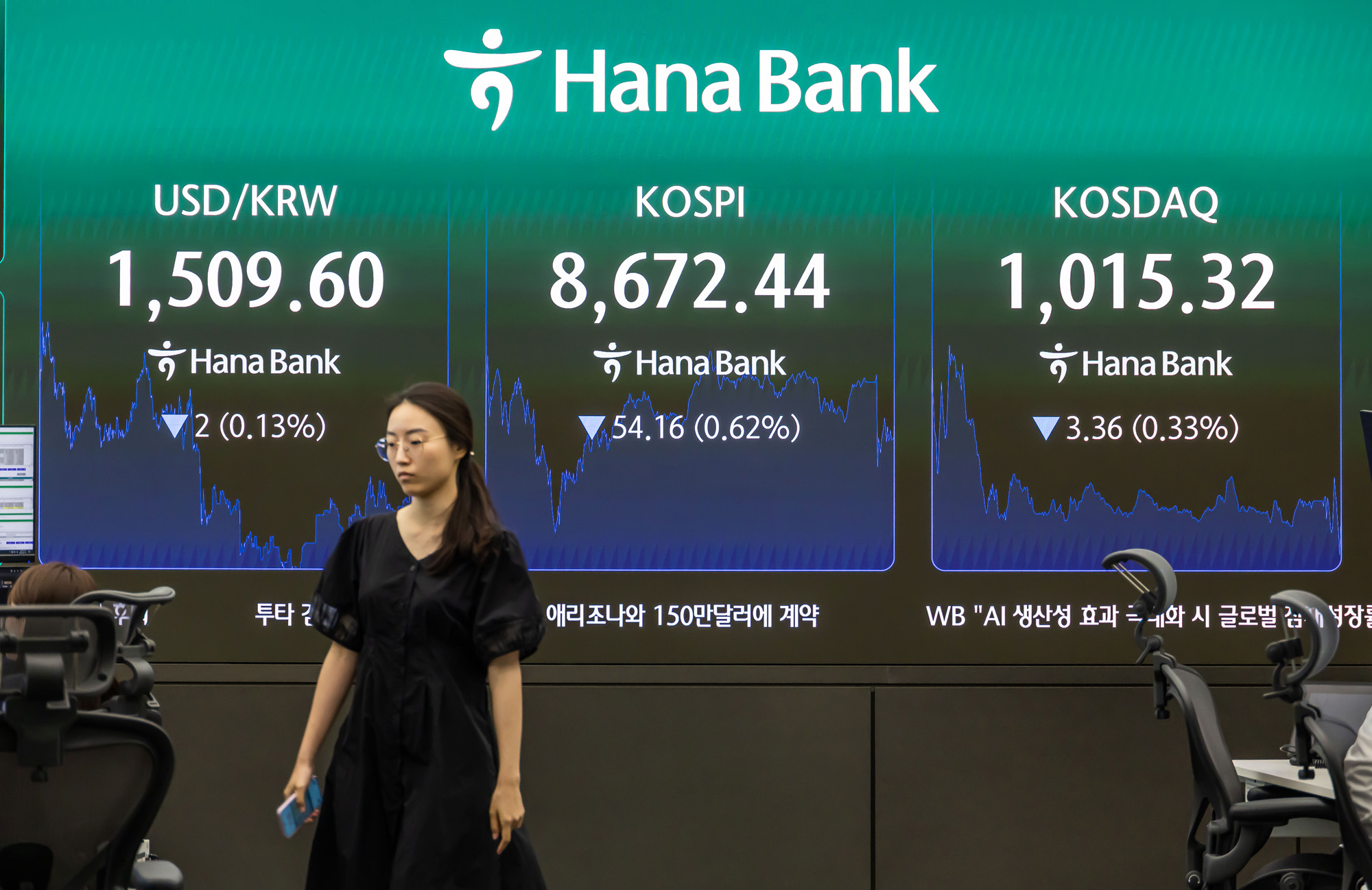 경제;주식;주가;코스피;코스피스케치;코스닥;원달러환율;고환율;하나은행딜링룸;코스피지수