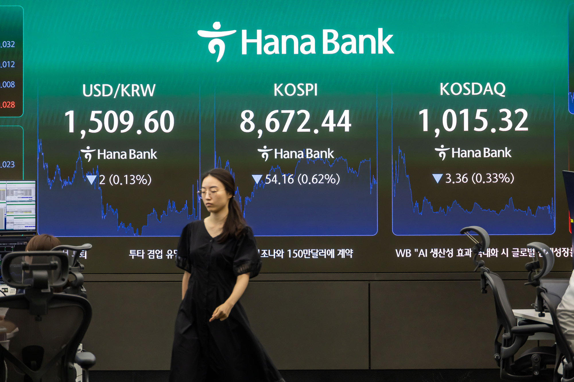 경제;주식;주가;코스피;코스피스케치;코스닥;원달러환율;고환율;하나은행딜링룸;코스피지수