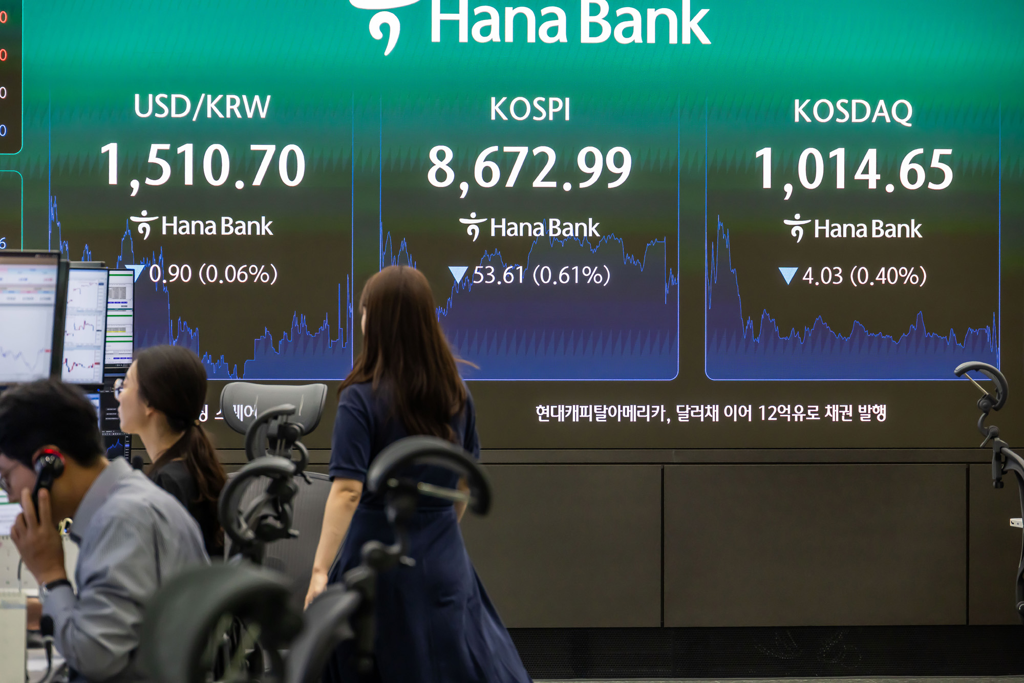 경제;주식;주가;코스피;코스피스케치;코스닥;원달러환율;고환율;하나은행딜링룸;코스피지수