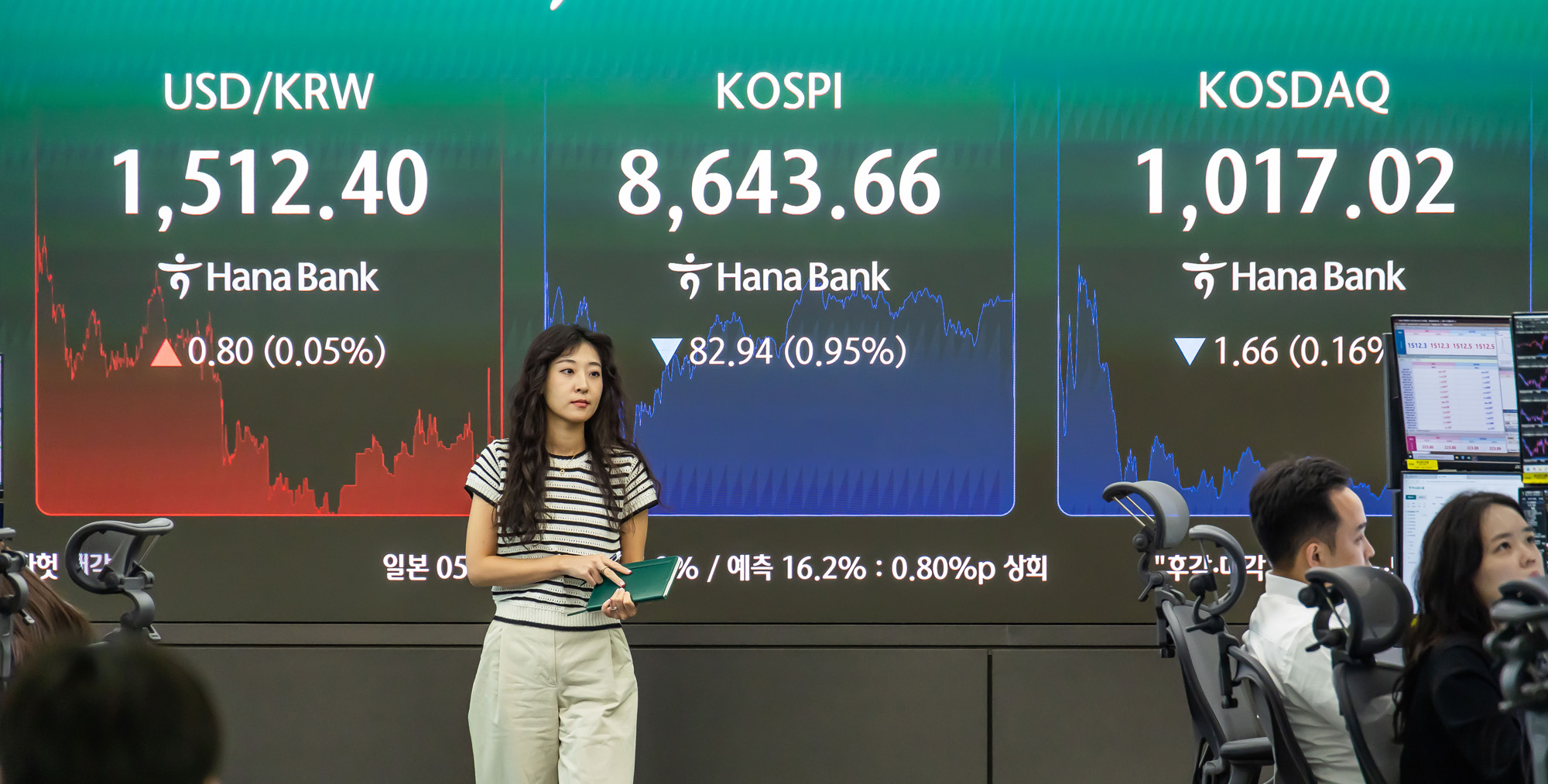 경제;주식;주가;코스피;코스피스케치;코스닥;원달러환율;고환율;하나은행딜링룸;코스피지수
