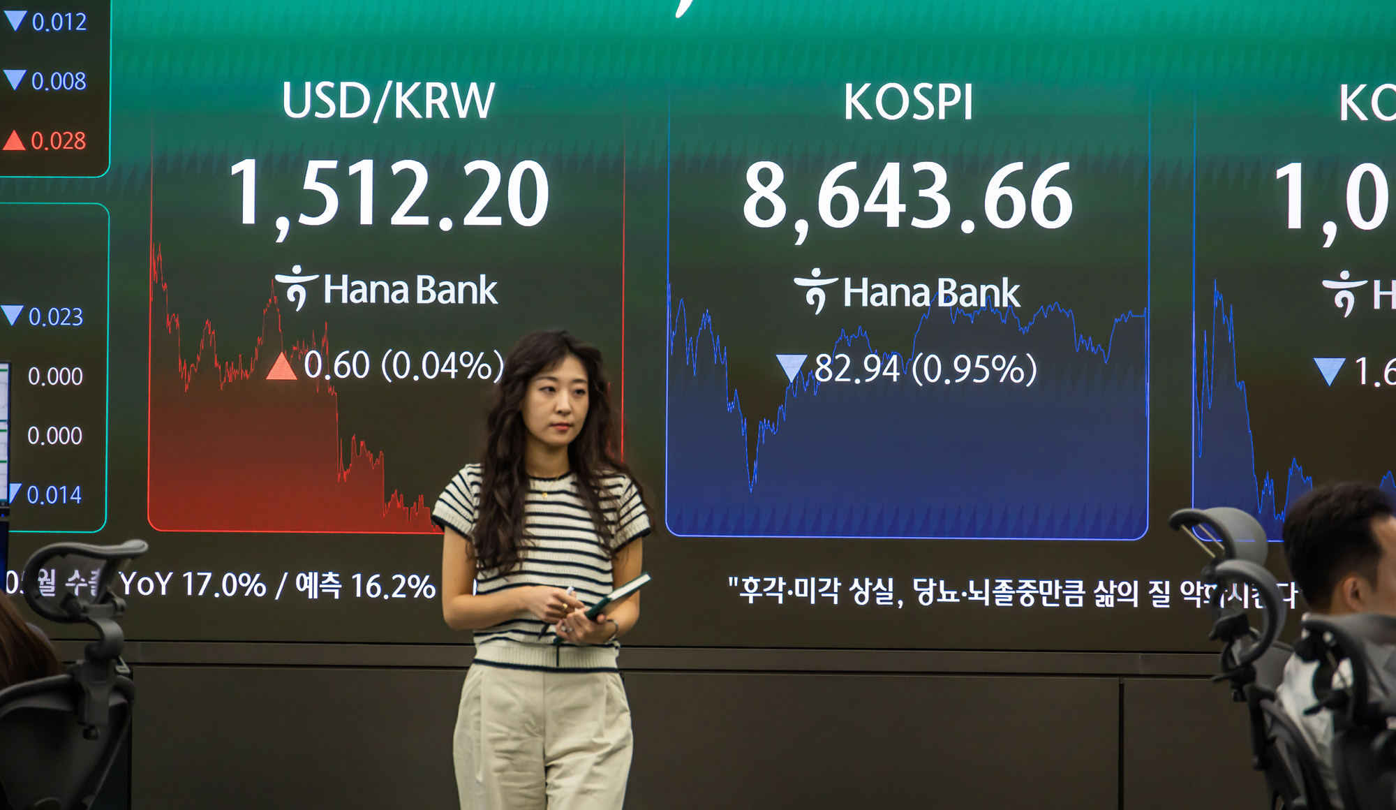 경제;주식;주가;코스피;코스피스케치;코스닥;원달러환율;고환율;하나은행딜링룸;코스피지수