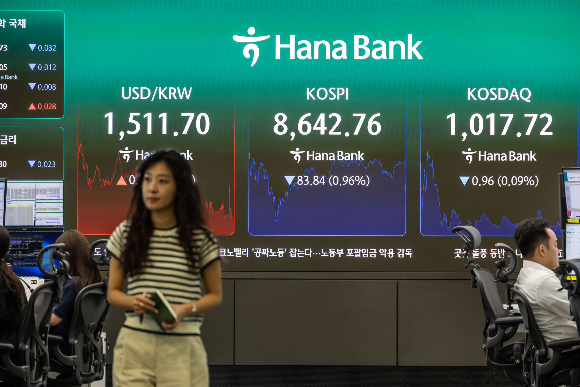 경제;주식;주가;코스피;코스피스케치;코스닥;원달러환율;고환율;하나은행딜링룸;코스피지수