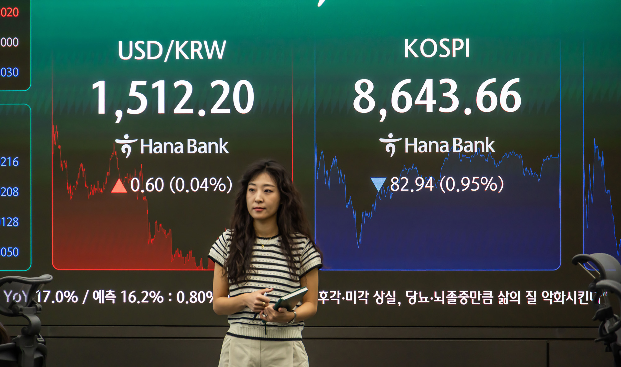 경제;주식;주가;코스피;코스피스케치;코스닥;원달러환율;고환율;하나은행딜링룸;코스피지수