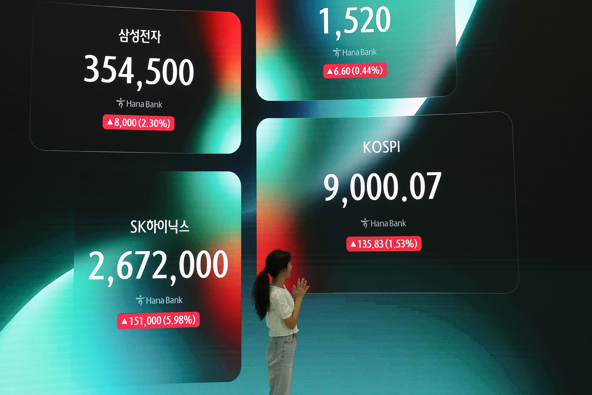 하나은행 딜링룸;코스피;코스닥;주식;주가;환율;외환;투자