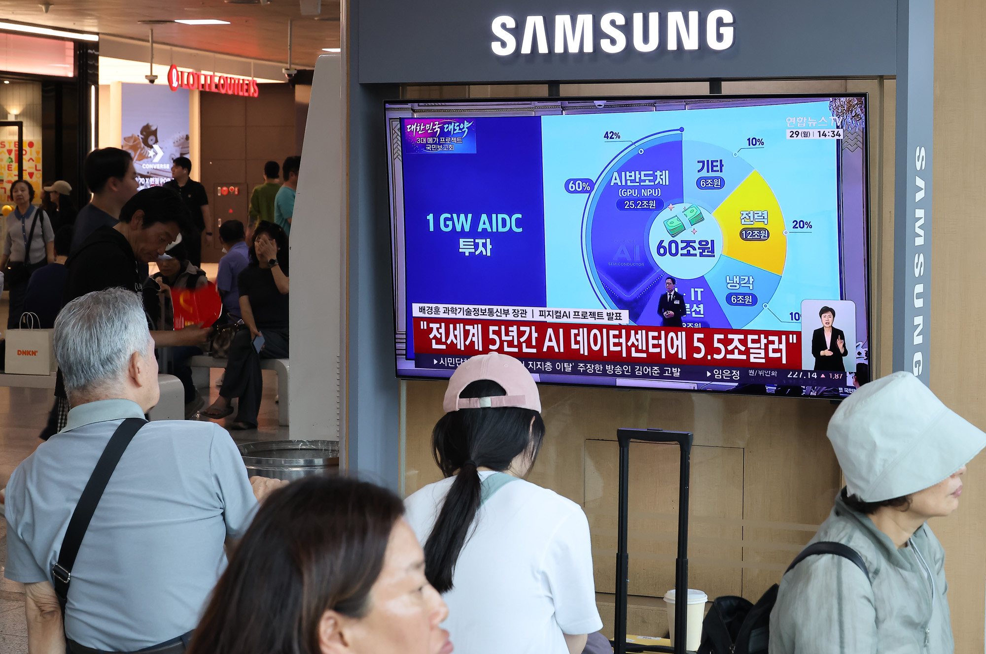 3대 메가프로젝트;국민보고회;생방송;서울역;시청