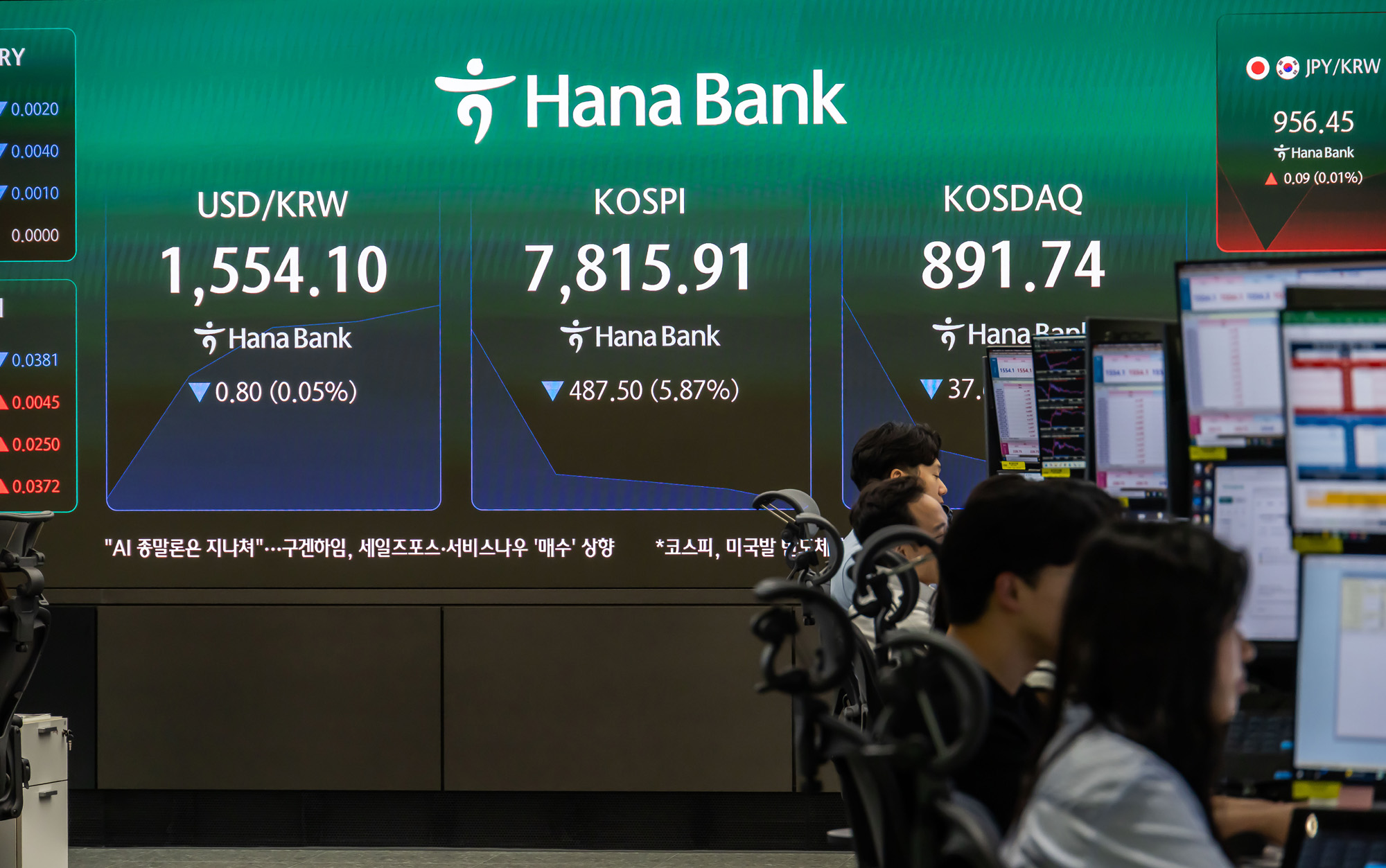 경제;주식;주가;코스피;코스피스케치;코스닥;원달러환율;고환율;하나은행딜링룸;코스피지수