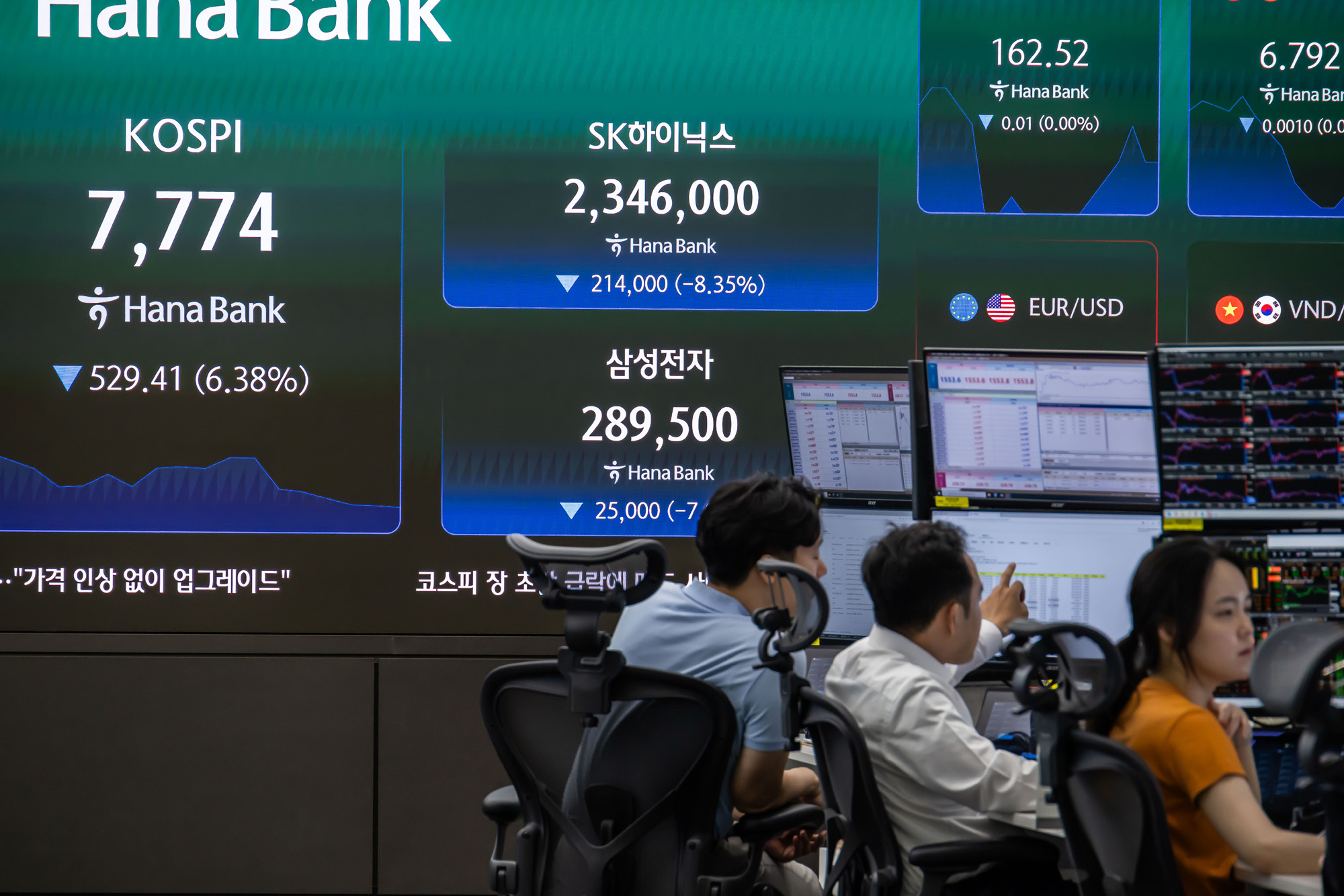 경제;주식;주가;코스피;코스피스케치;코스닥;원달러환율;고환율;하나은행딜링룸;코스피지수