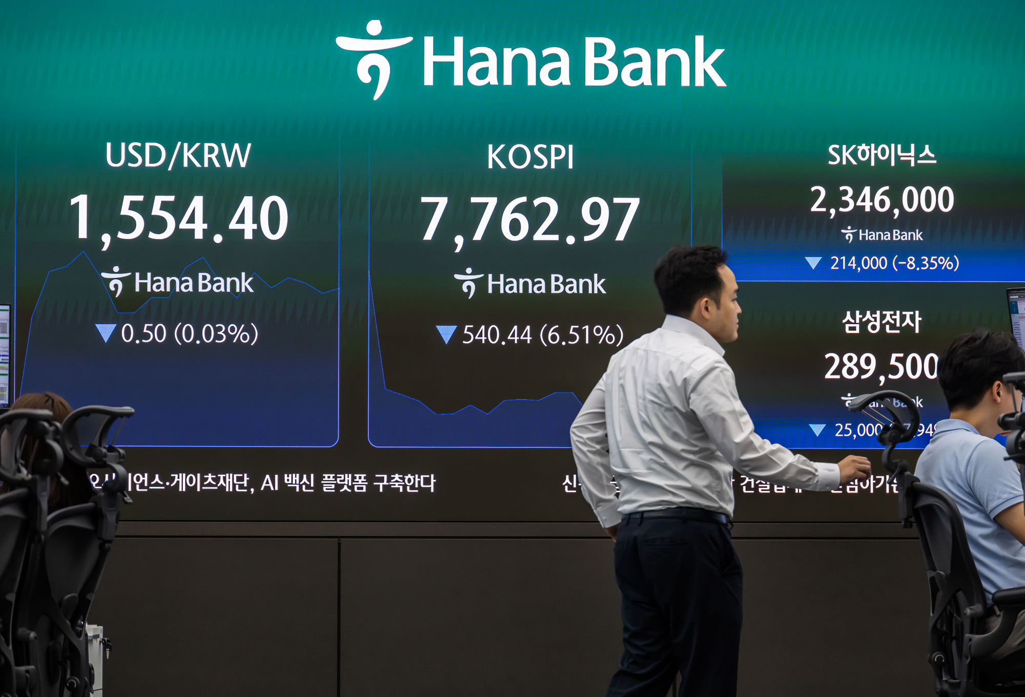 경제;주식;주가;코스피;코스피스케치;코스닥;원달러환율;고환율;하나은행딜링룸;코스피지수