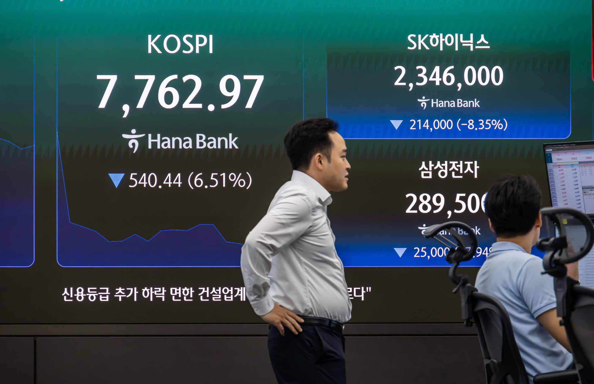 경제;주식;주가;코스피;코스피스케치;코스닥;원달러환율;고환율;하나은행딜링룸;코스피지수