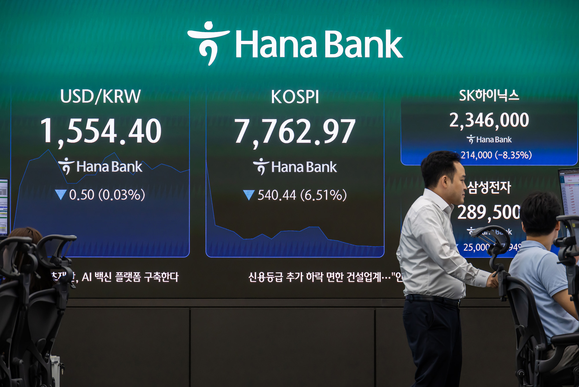 경제;주식;주가;코스피;코스피스케치;코스닥;원달러환율;고환율;하나은행딜링룸;코스피지수
