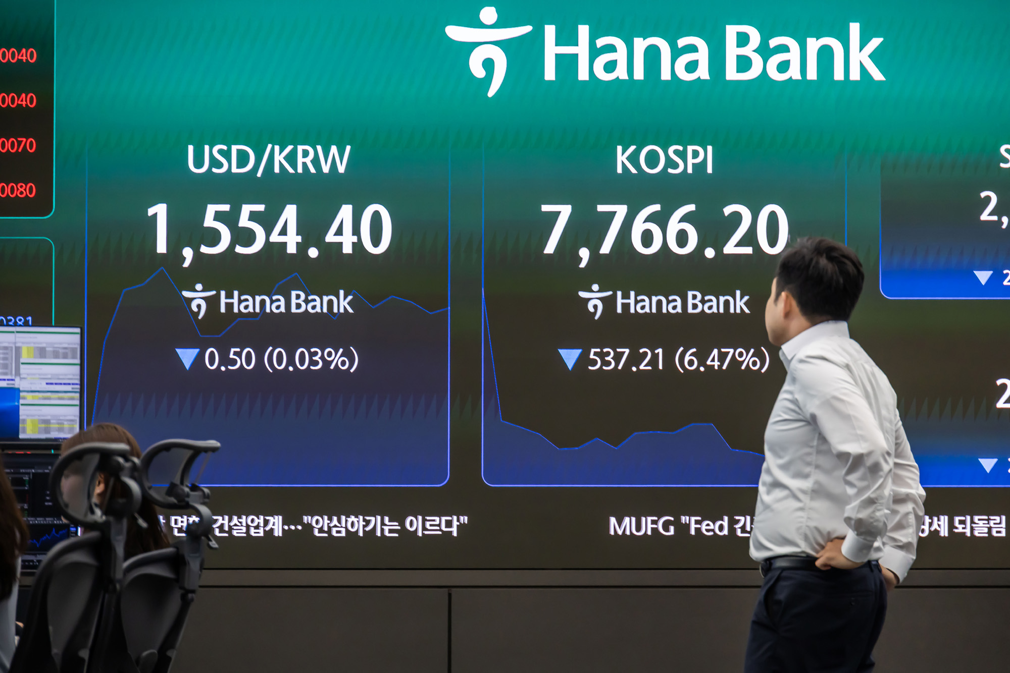 경제;주식;주가;코스피;코스피스케치;코스닥;원달러환율;고환율;하나은행딜링룸;코스피지수