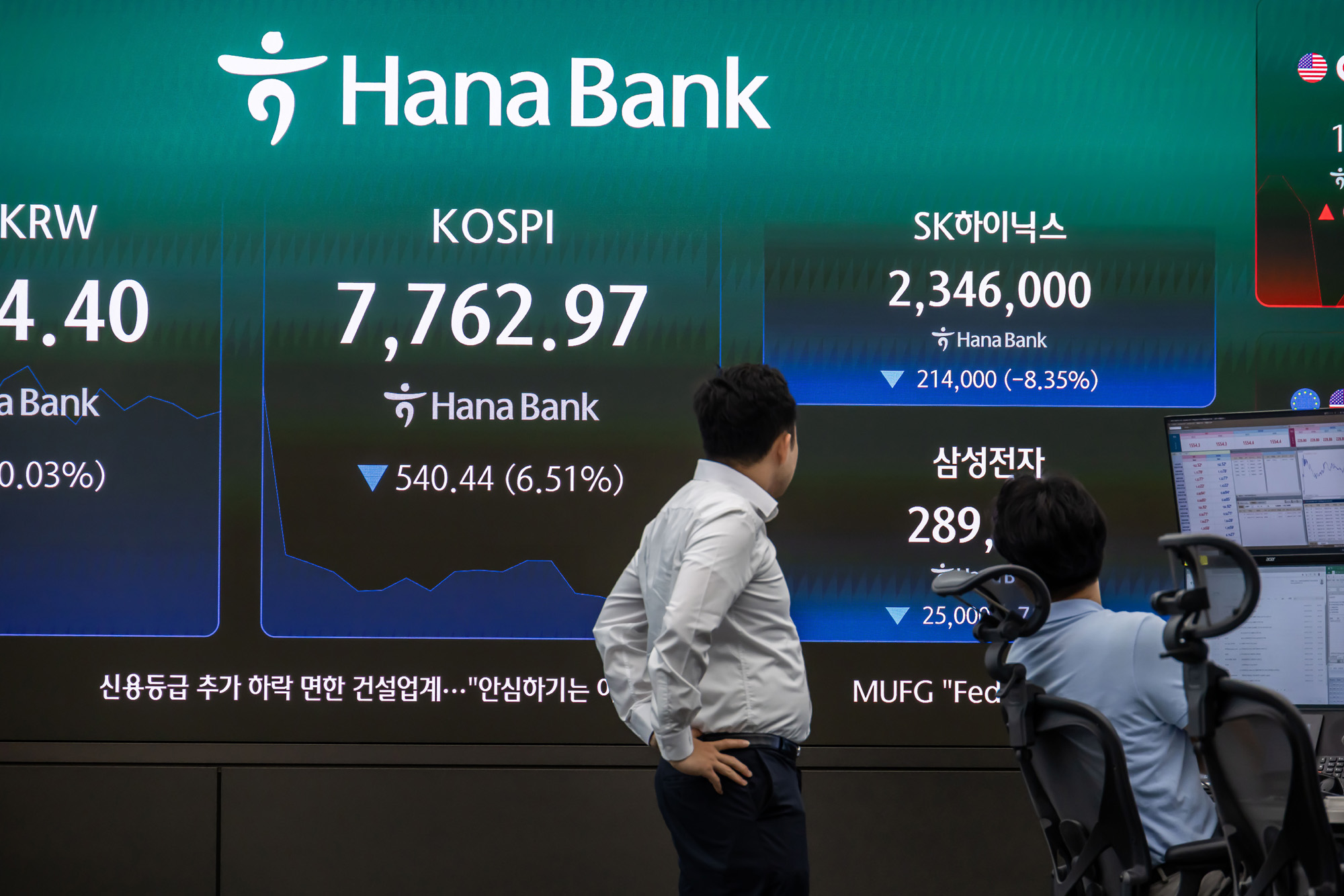 경제;주식;주가;코스피;코스피스케치;코스닥;원달러환율;고환율;하나은행딜링룸;코스피지수